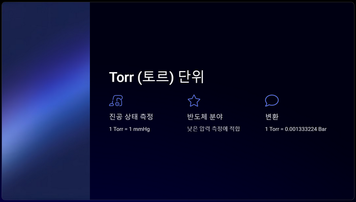 torr