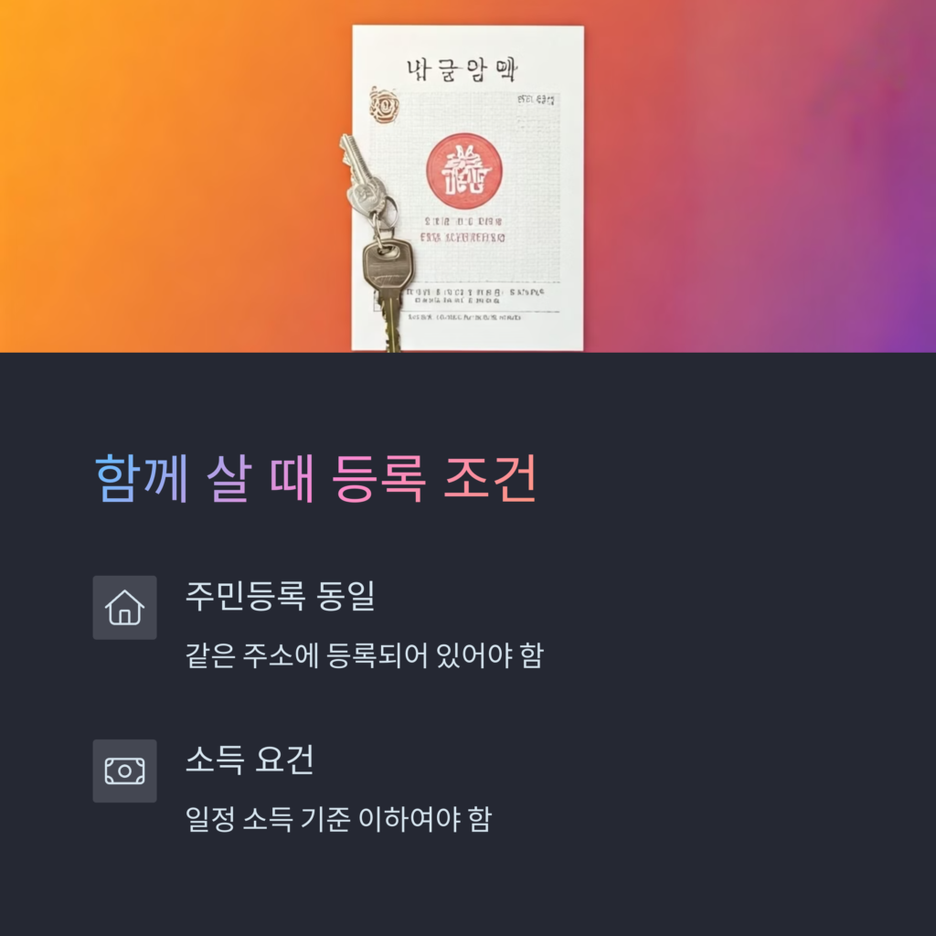 등록조건