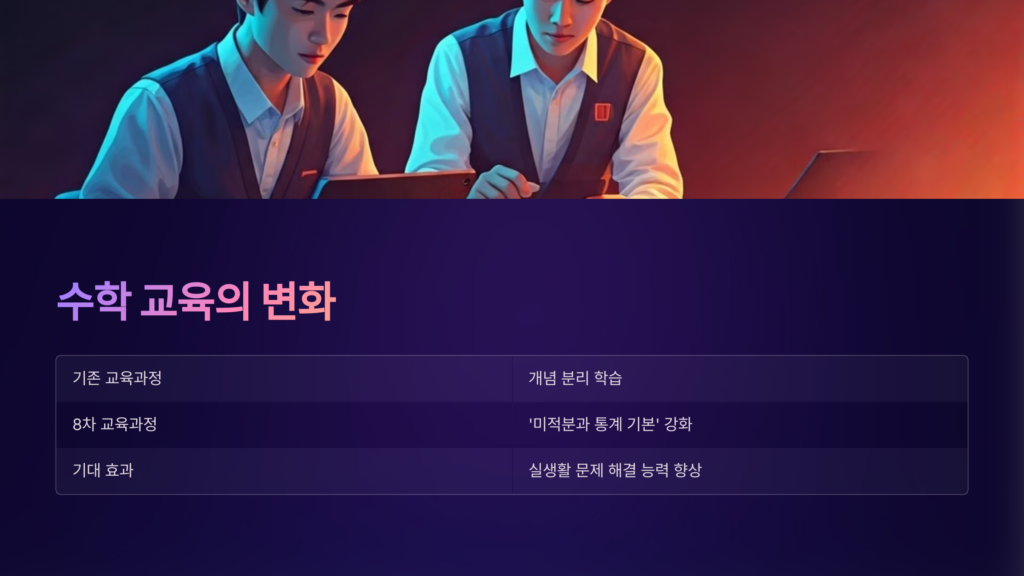 교육변화