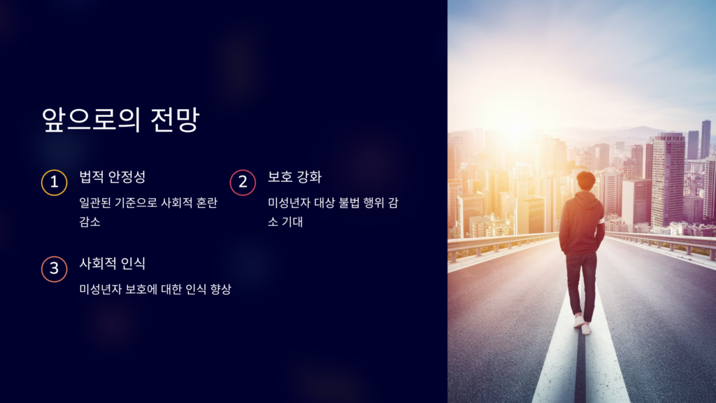 전망
