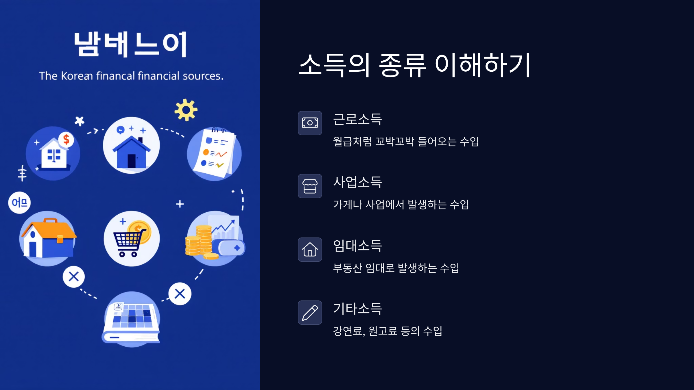 종합소득세 분리과세