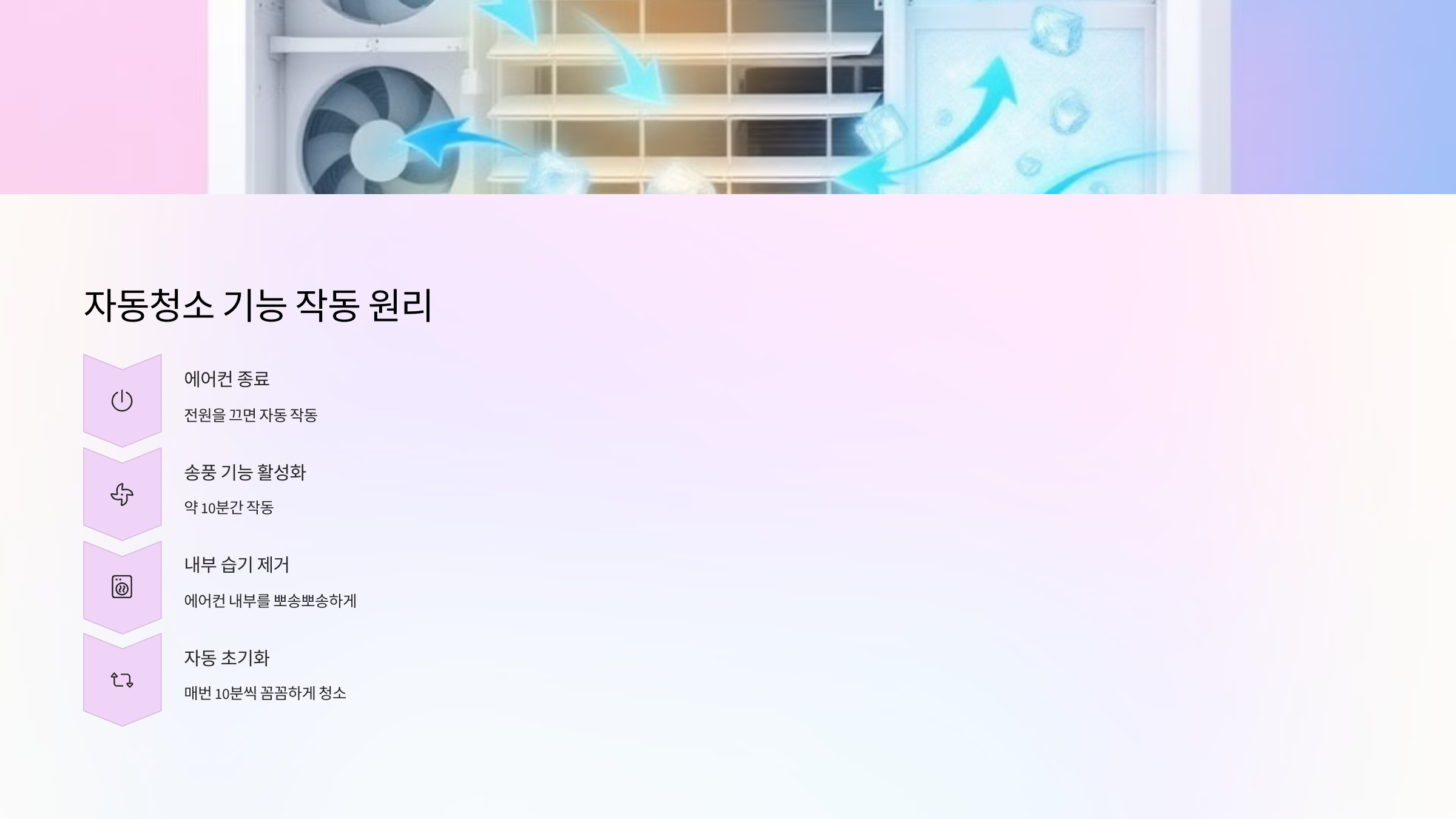 자동청소기능