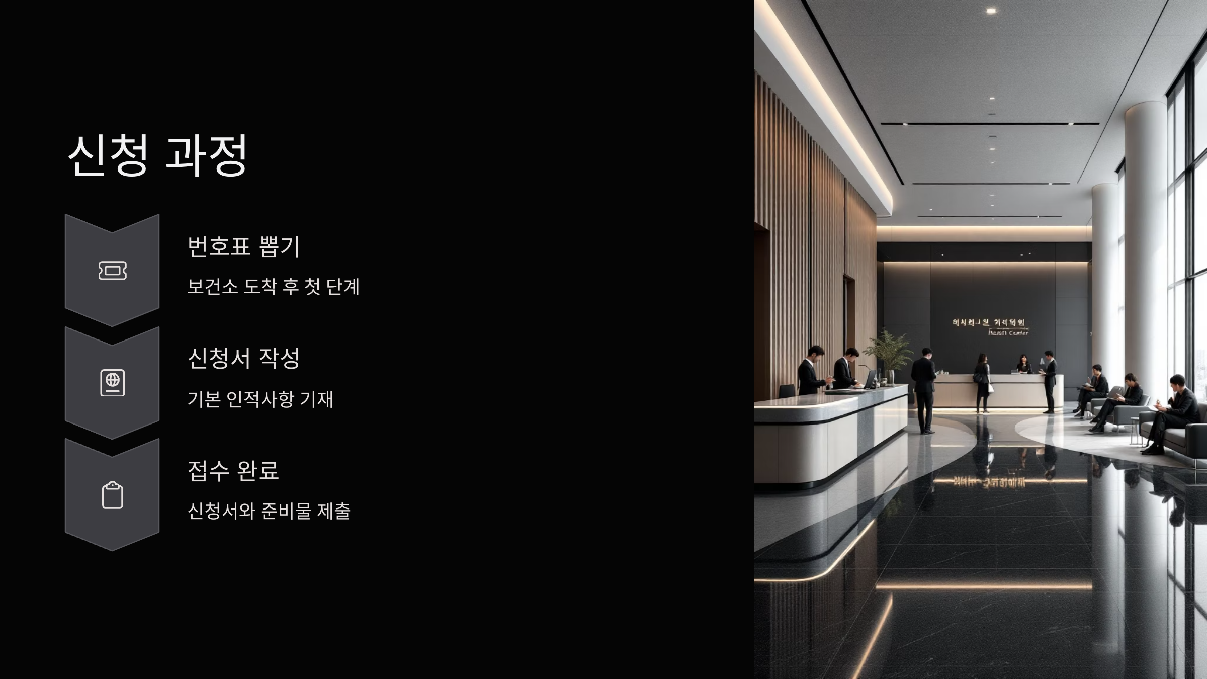 보건증 신청 과정