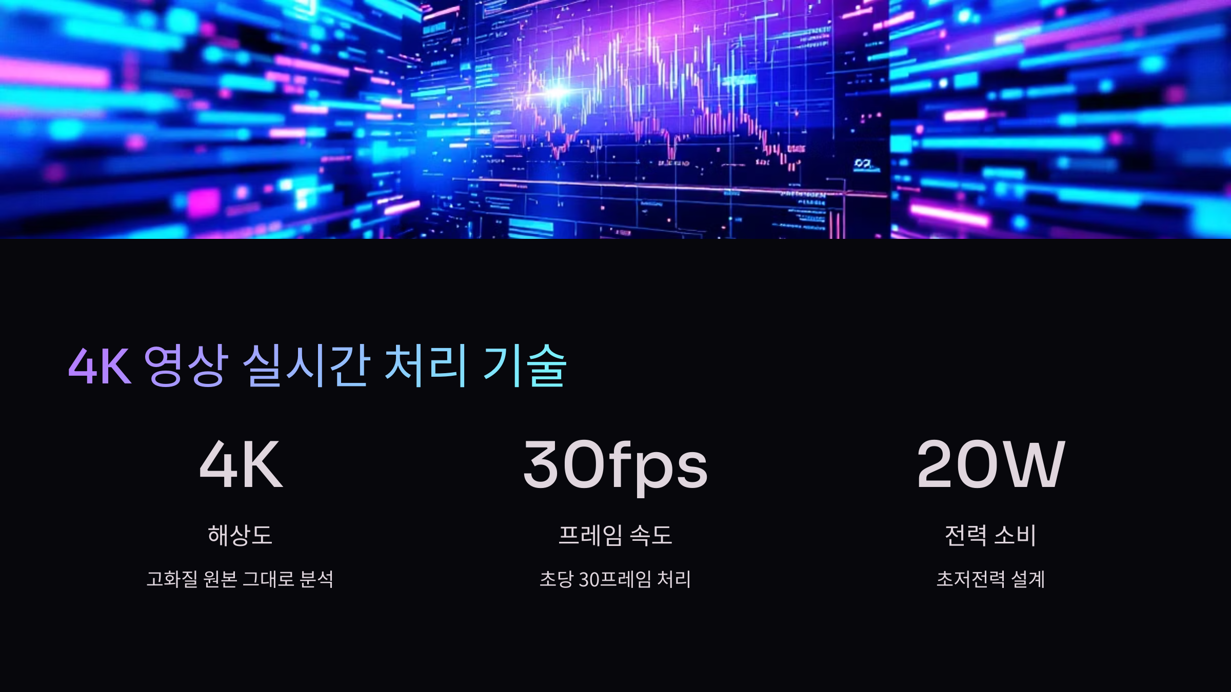 4k영상실시간처리