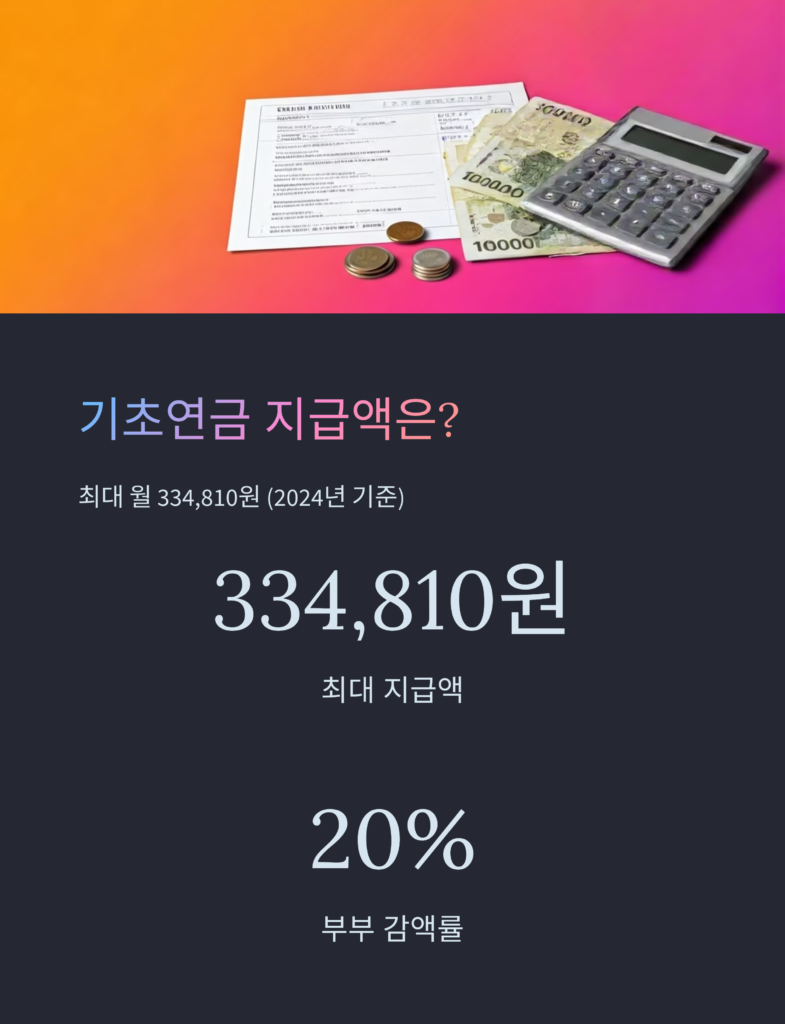 기초연금-지급액