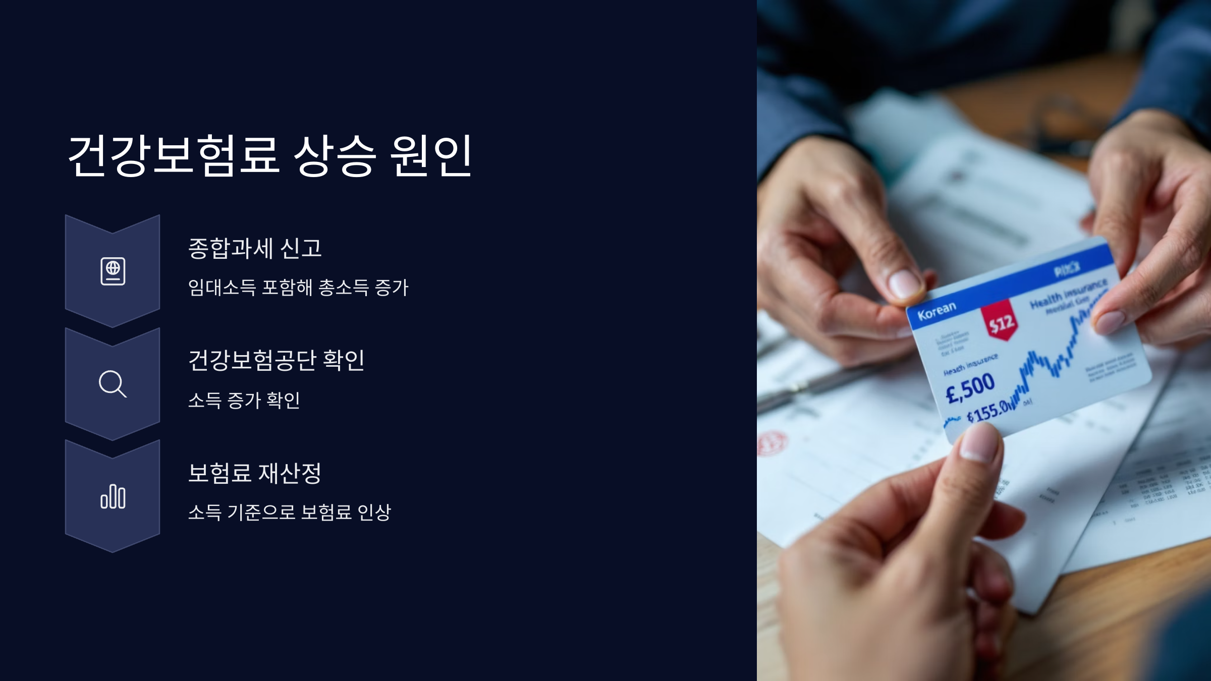 건강보험료-상승원인