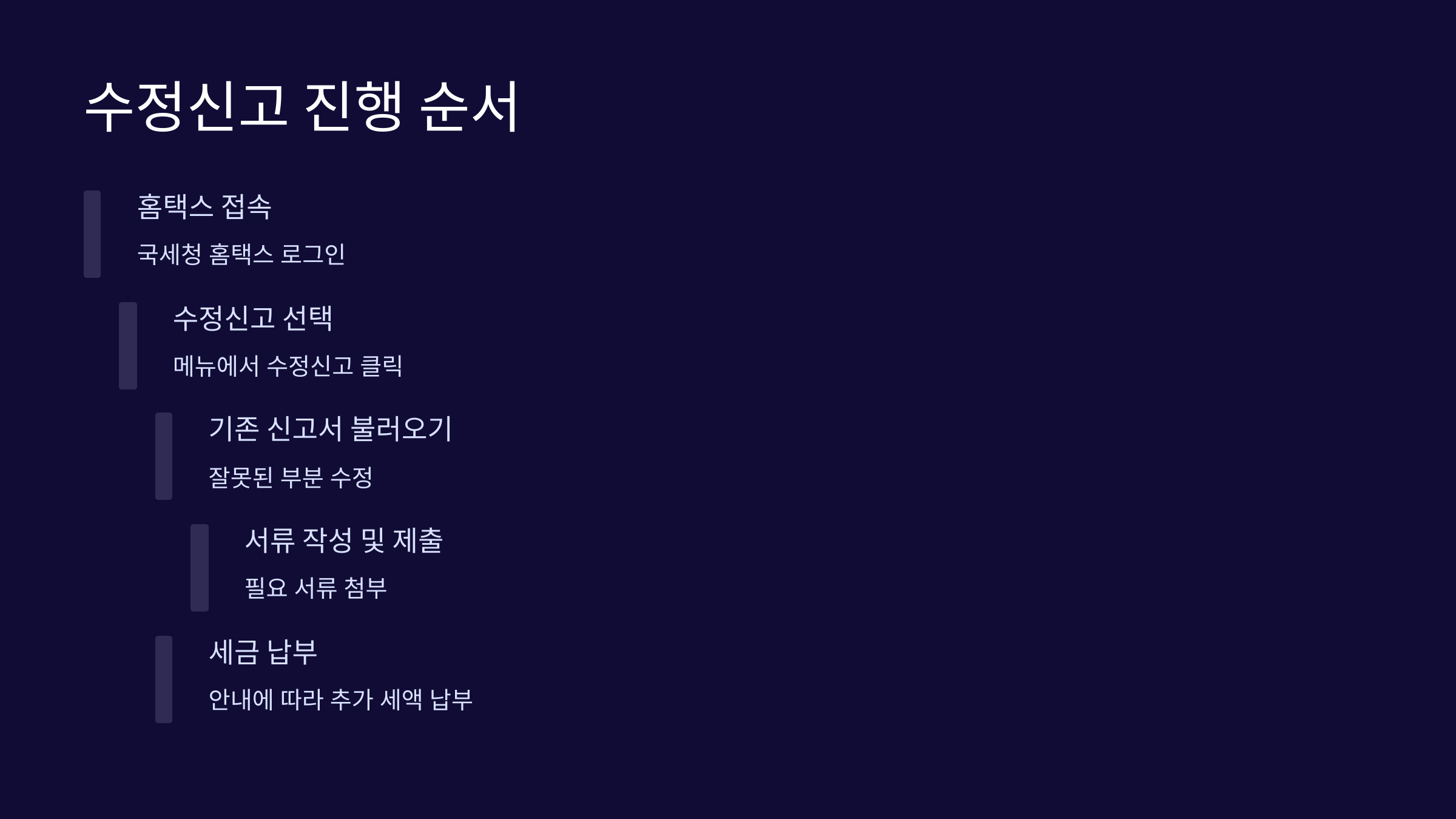 수정신고-진행순서