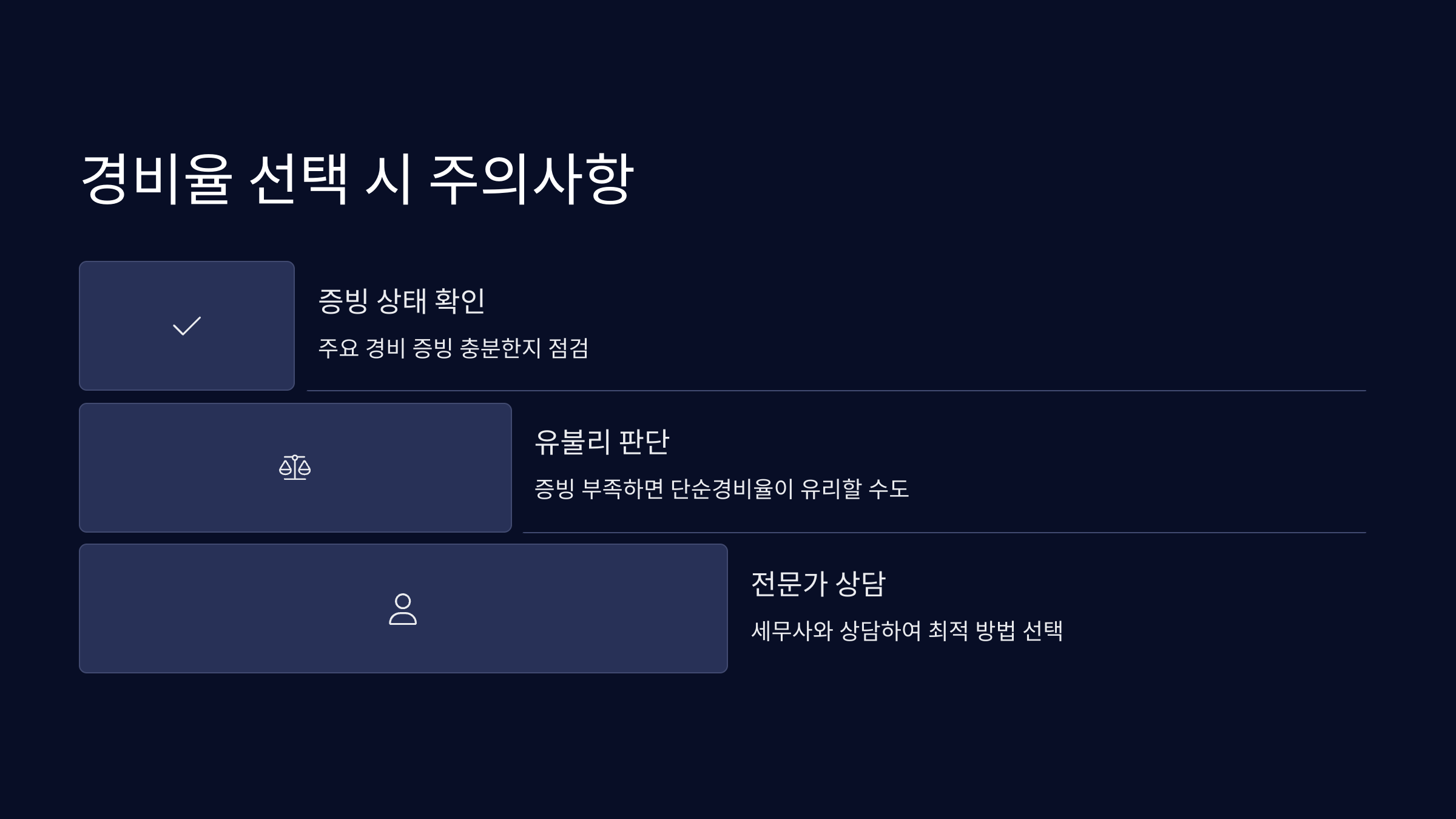 경비율선택-주의사항
