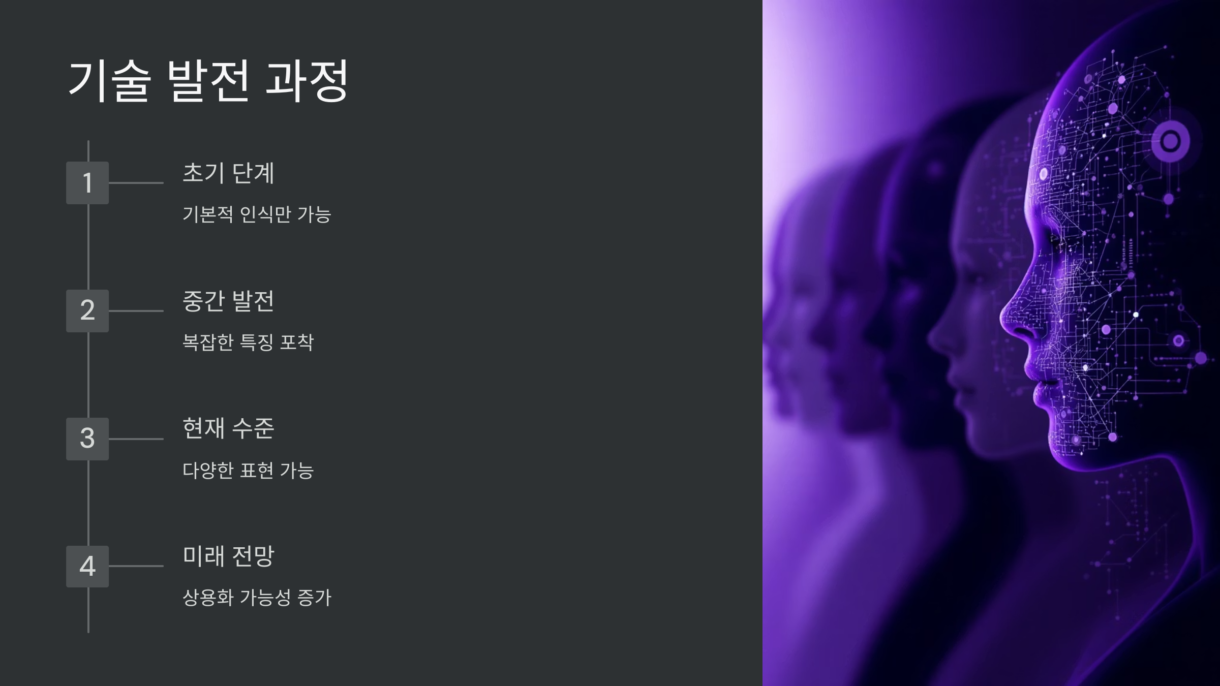 기술발전-과정