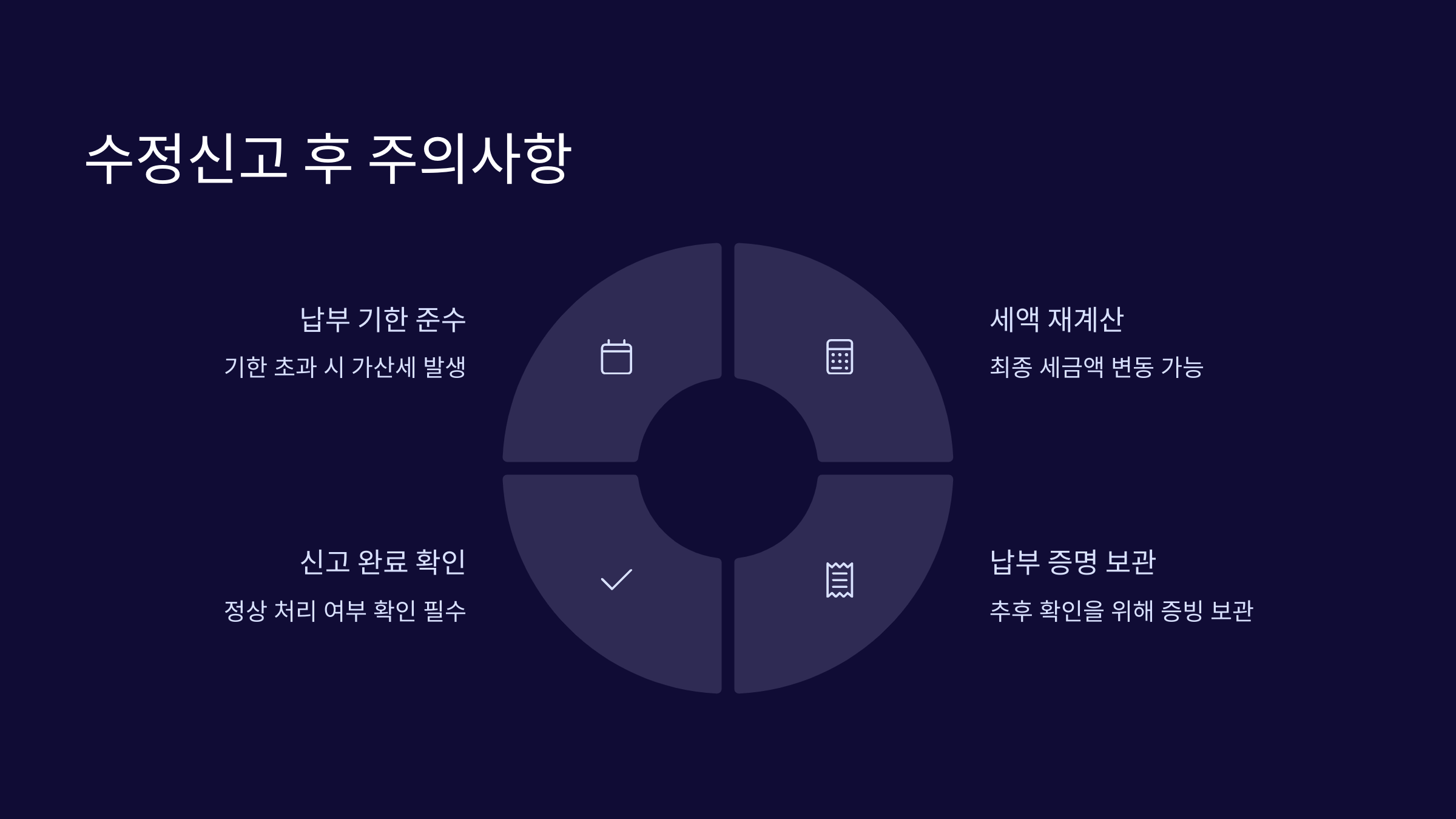 주의사항