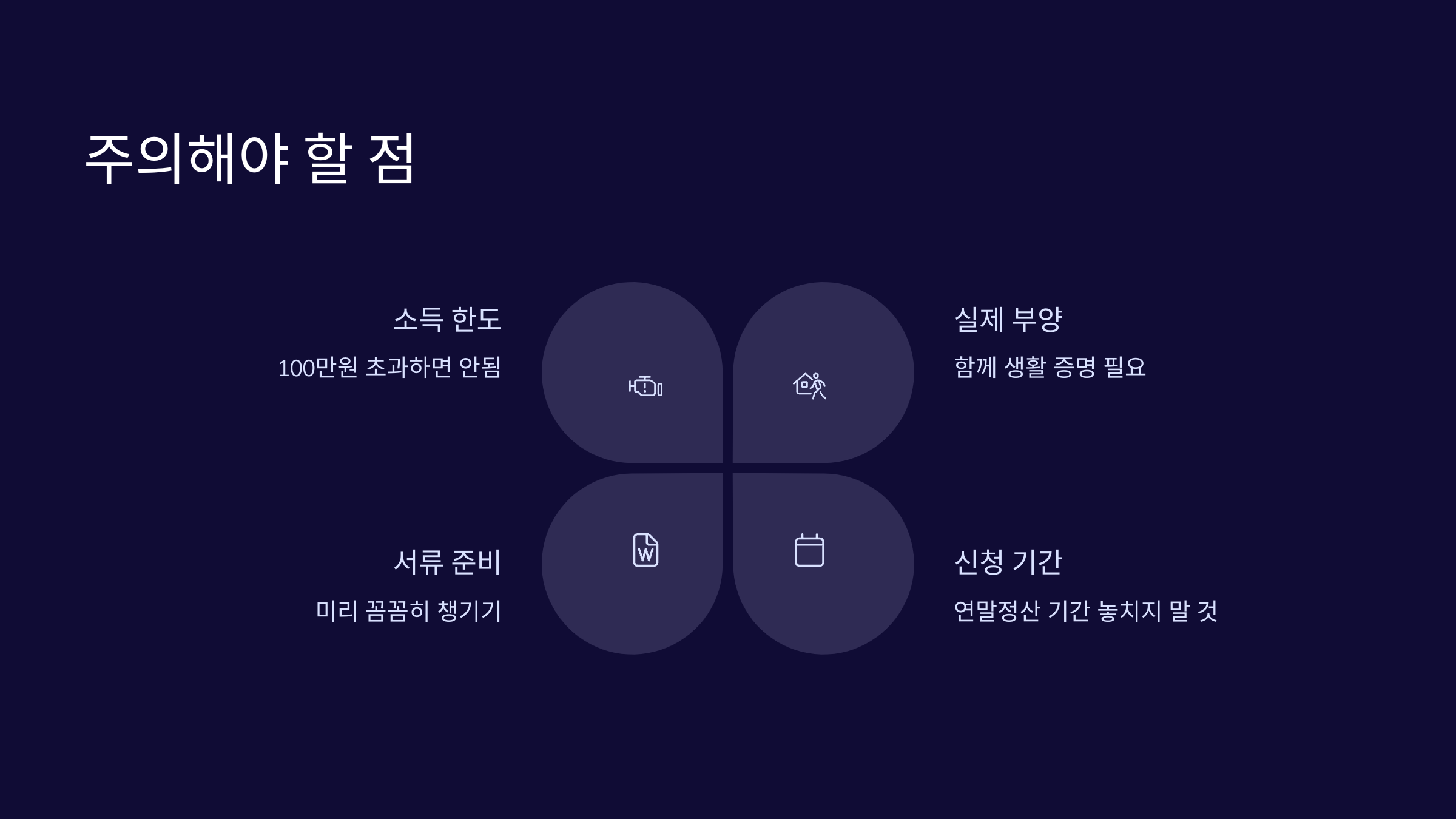 주의해야할점