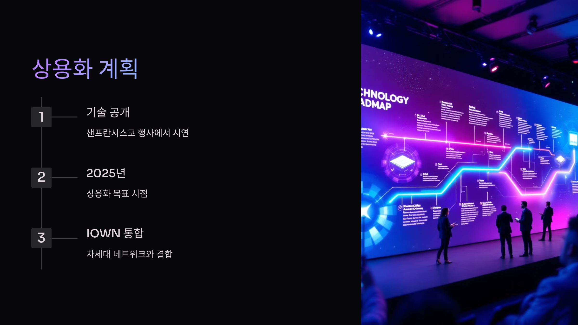 상용화