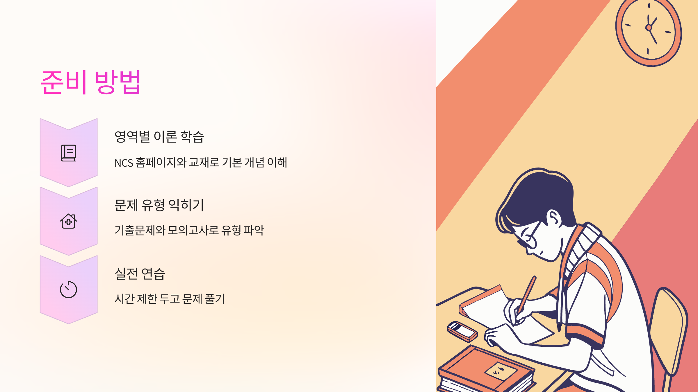 준비
