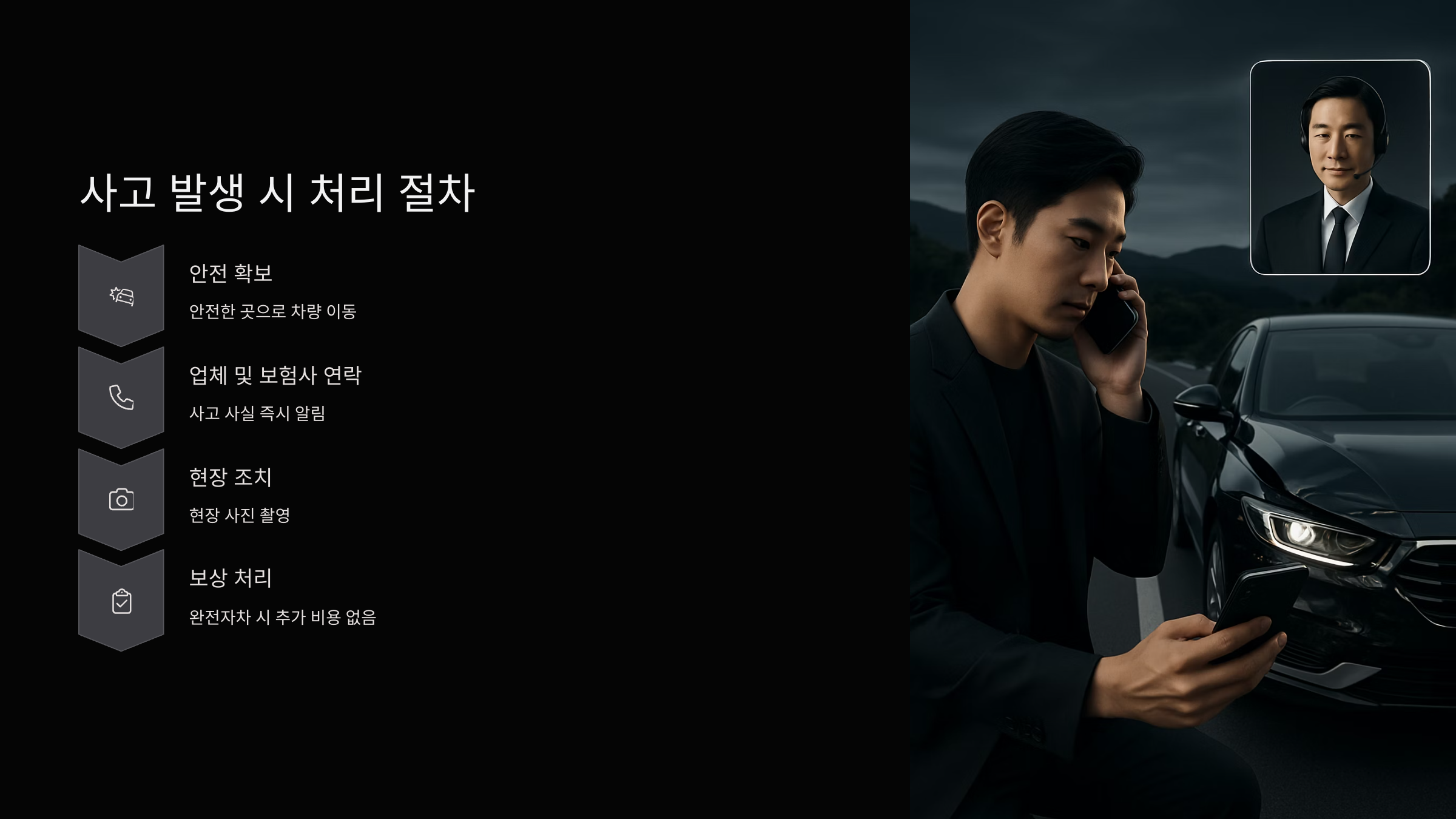 절차