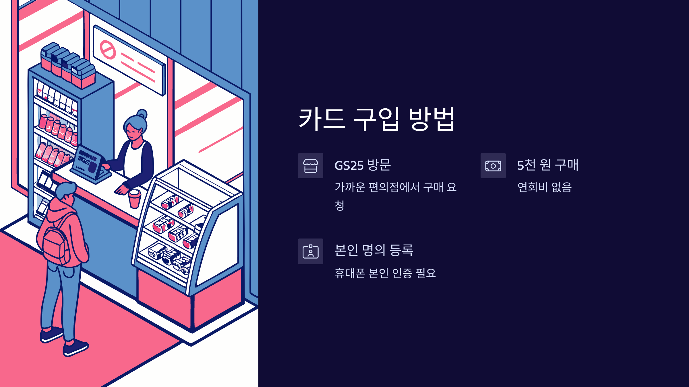 하이패스-구입