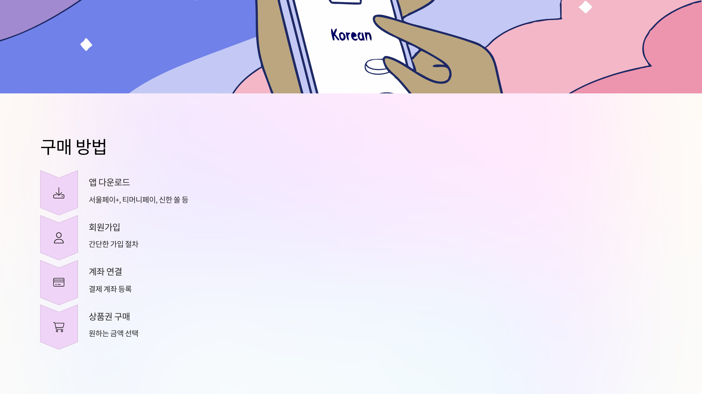 성동사랑상품권-구매-방법