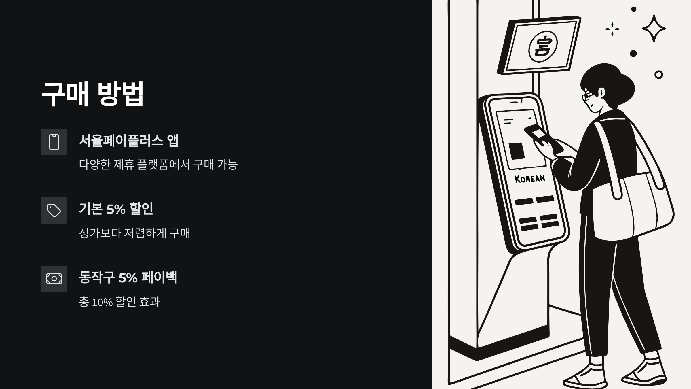 동작사랑상품권