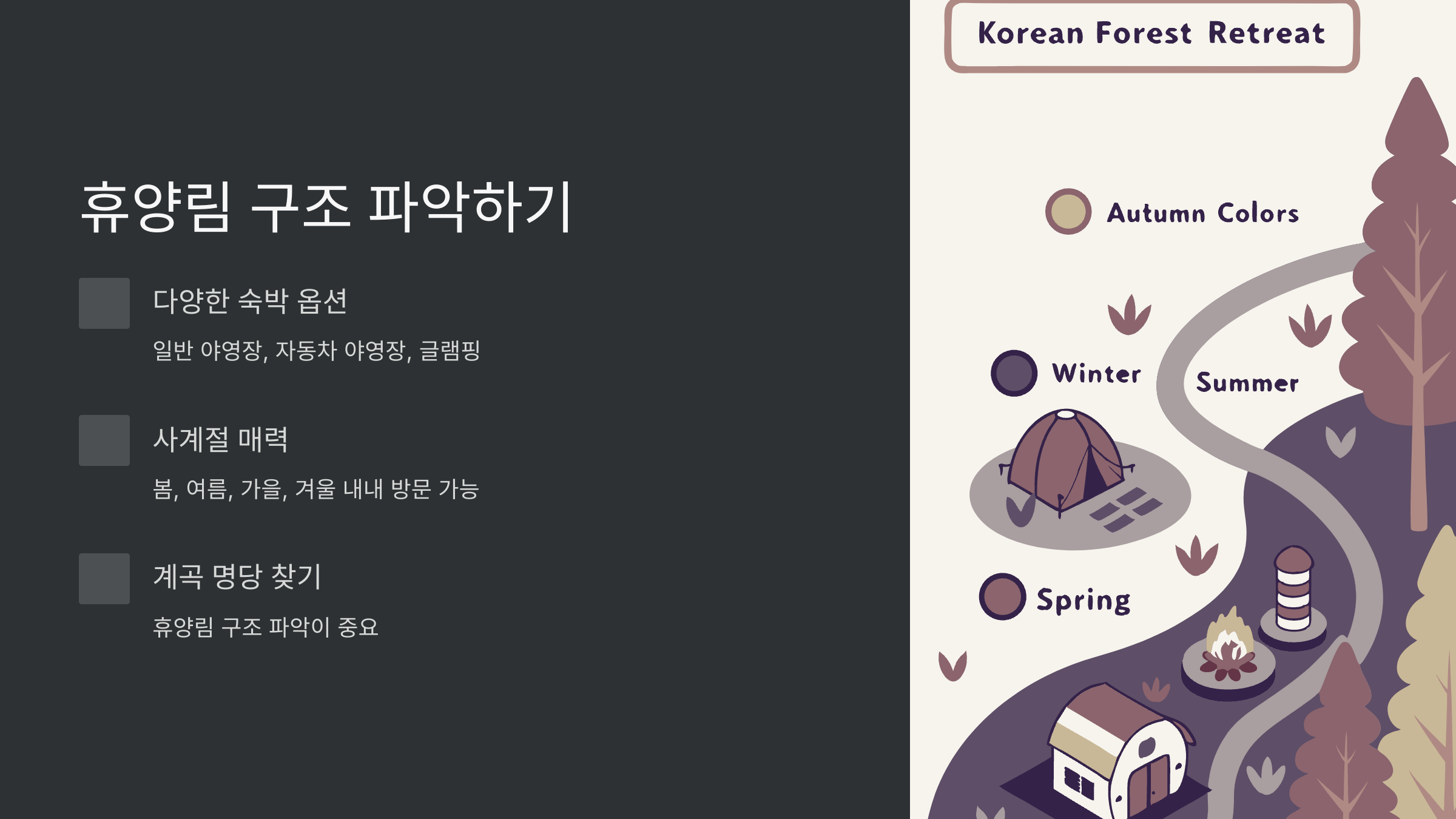 산청한방자연휴양림-소개