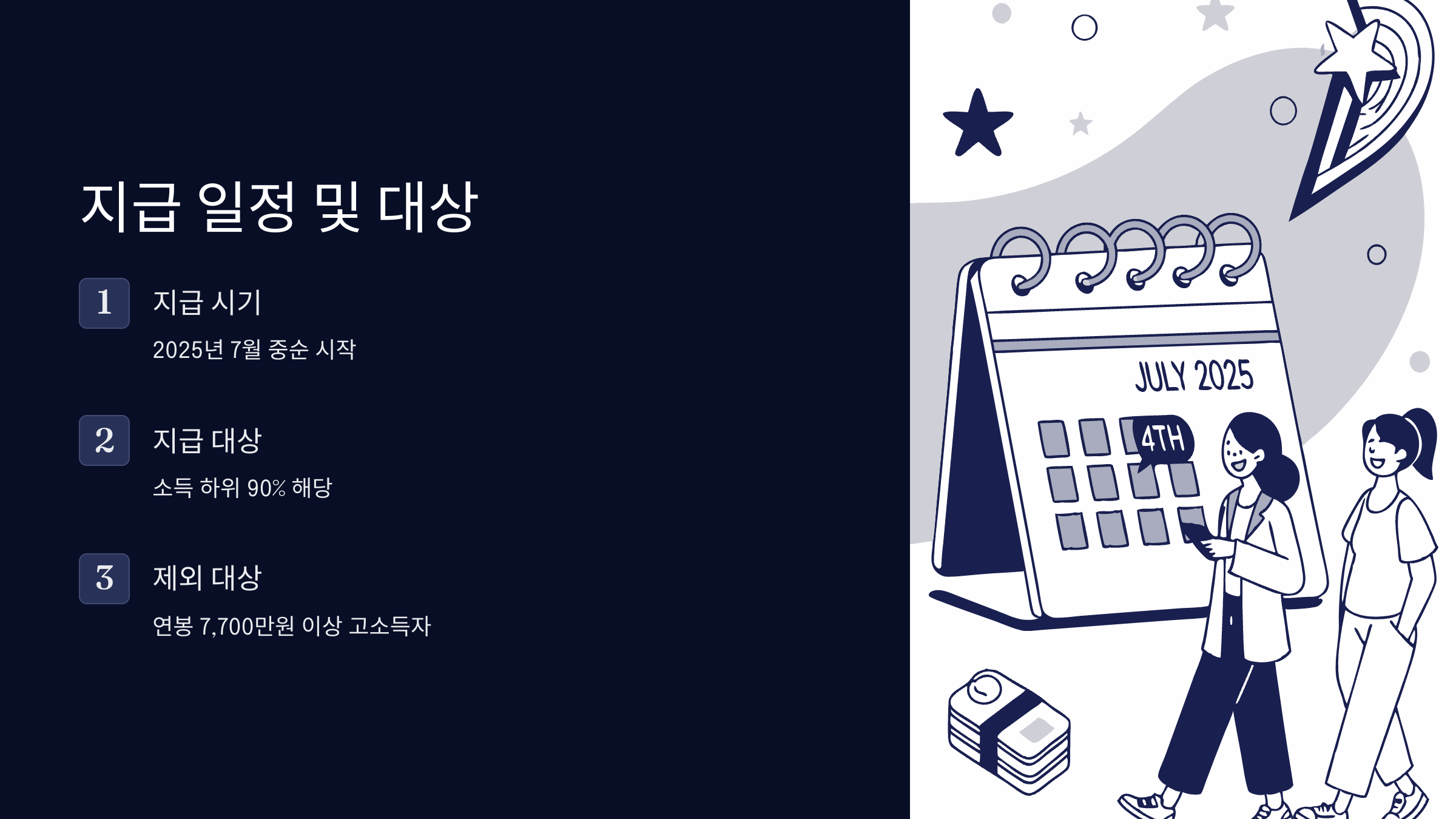 2차-민생회복-소비쿠폰-10만원