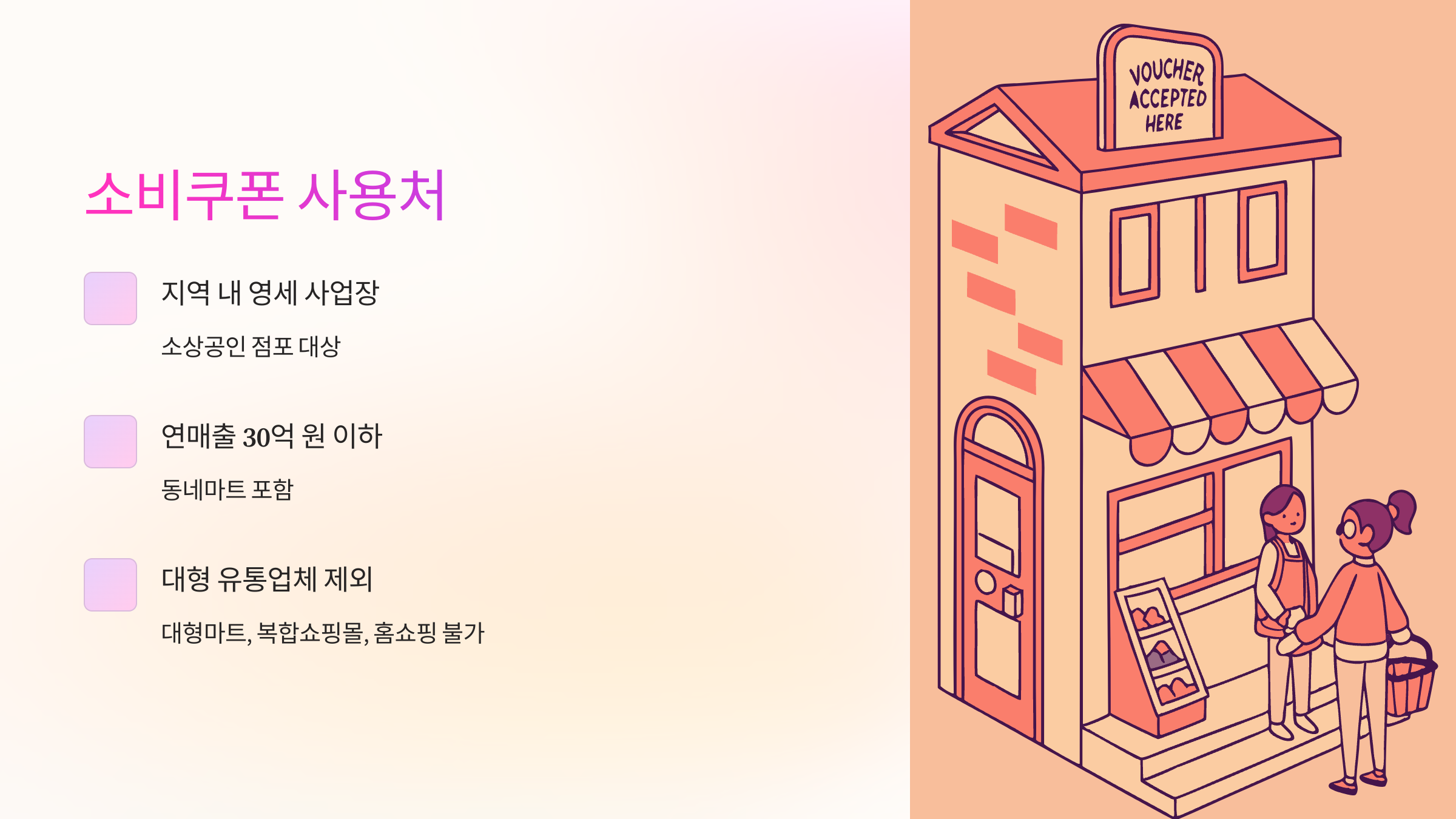 민생회복-소비쿠폰-동네마트