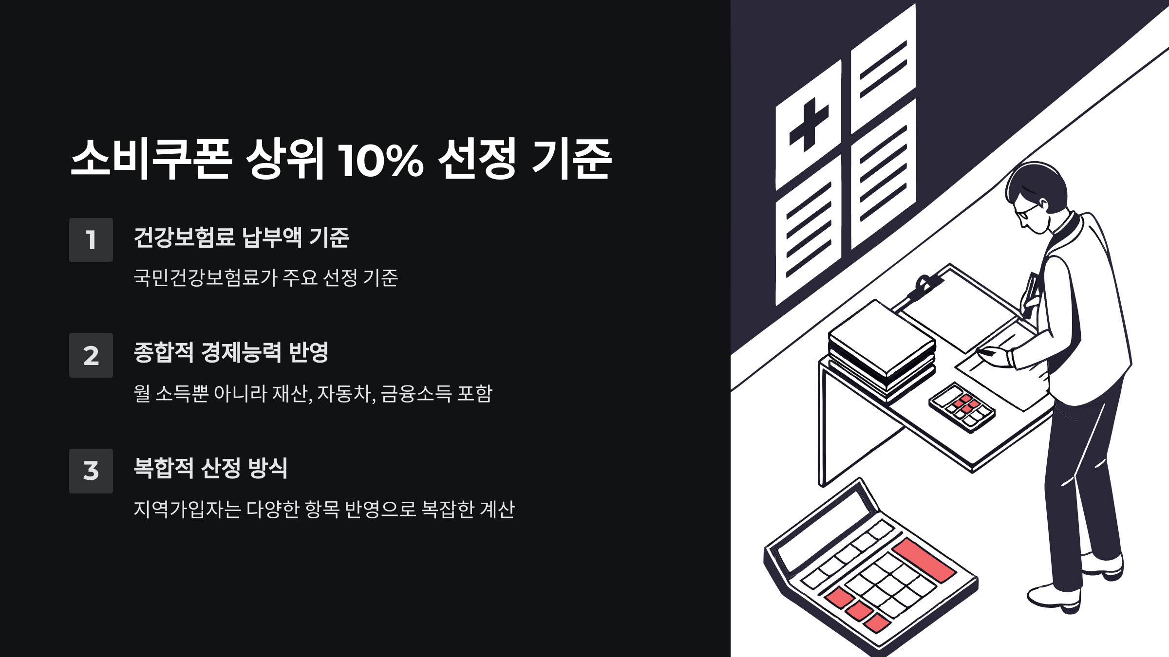 민생회복-소비쿠폰-상위10퍼센트-건보료