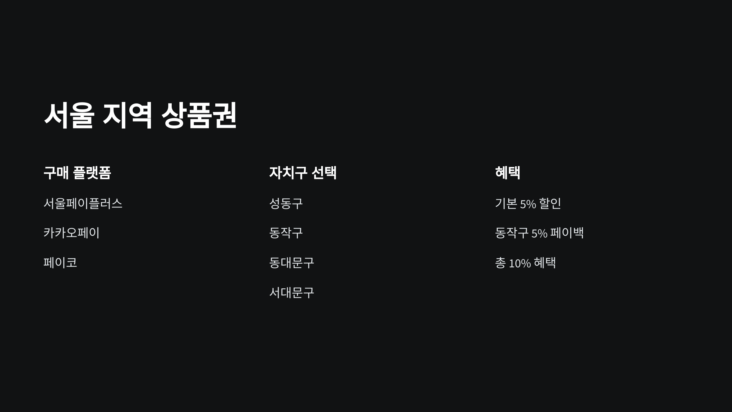 서울지역상품권