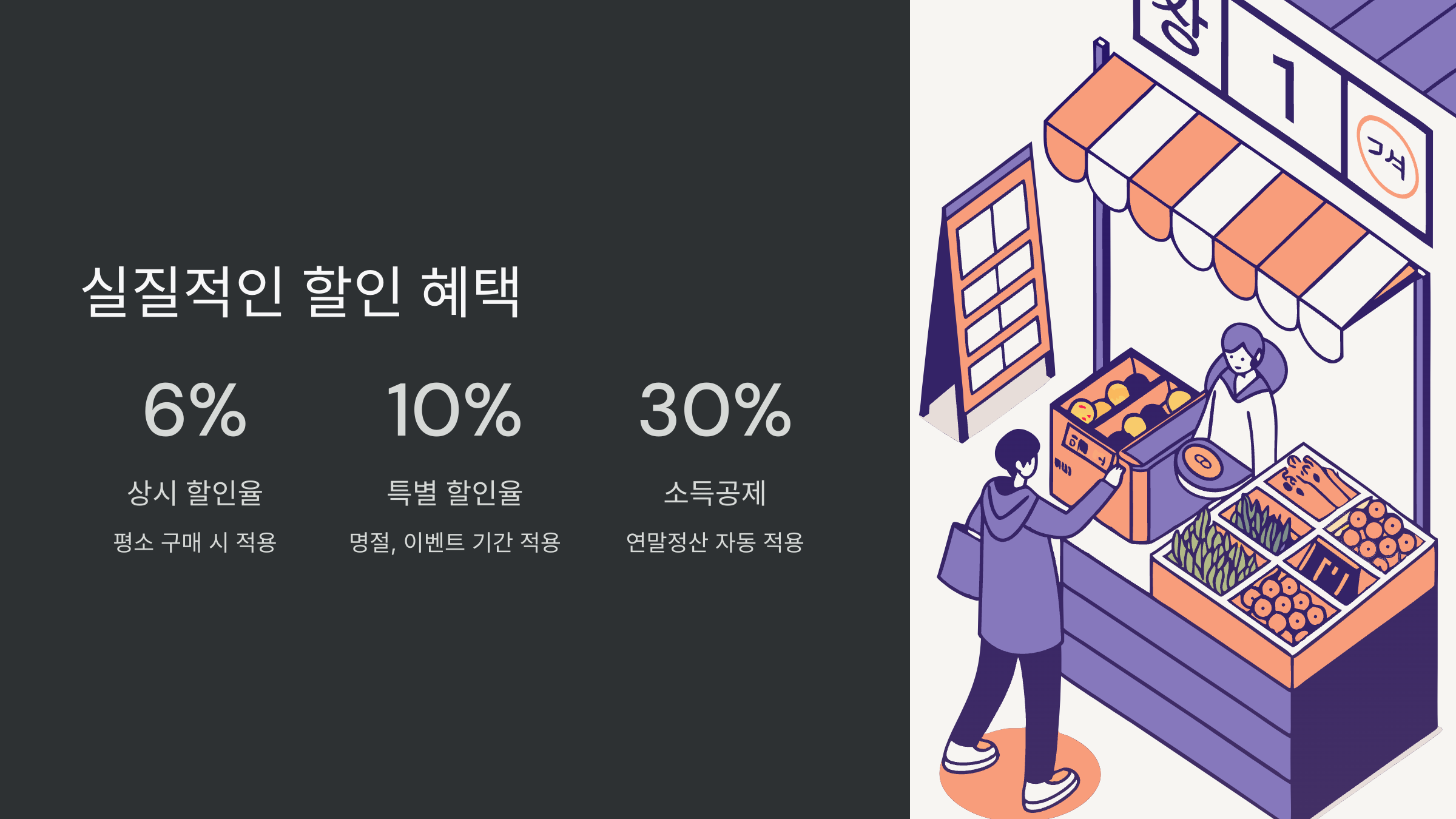 실질적인-할인