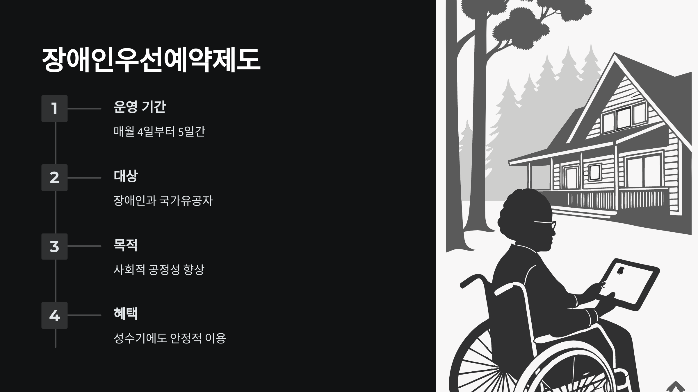 장애인우선예약제도