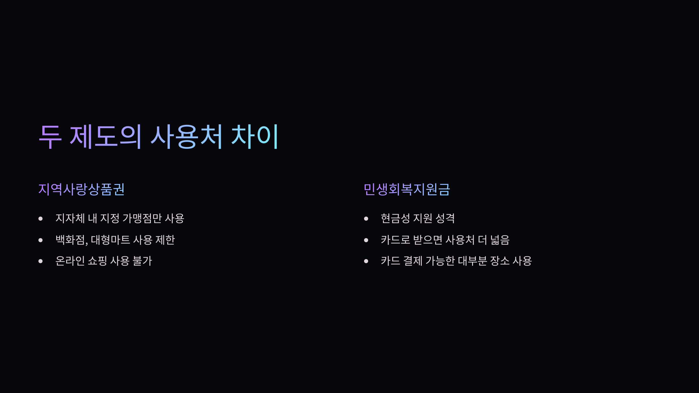 사용처-차이