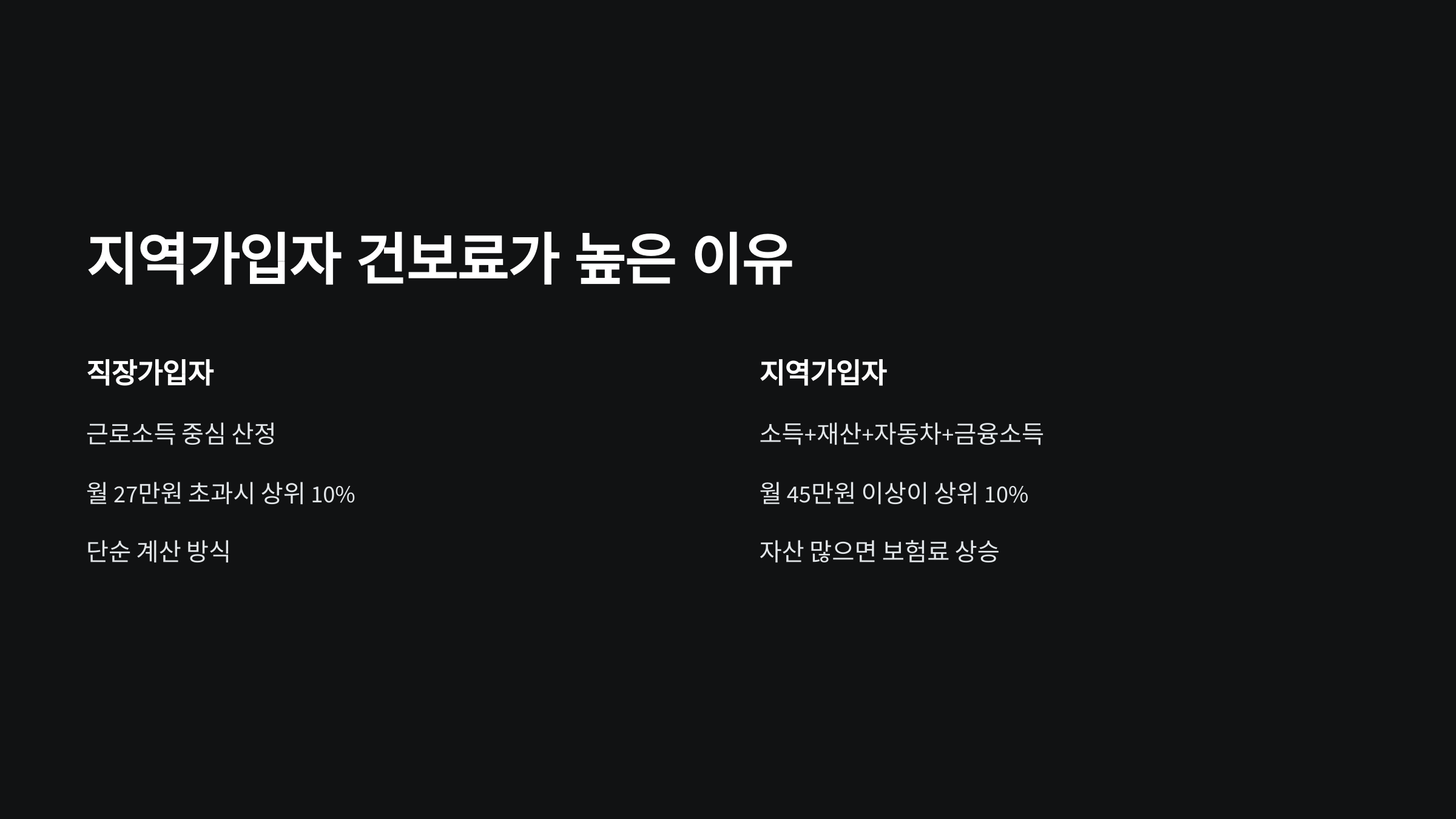 지역가입자-건보료-높은-이유