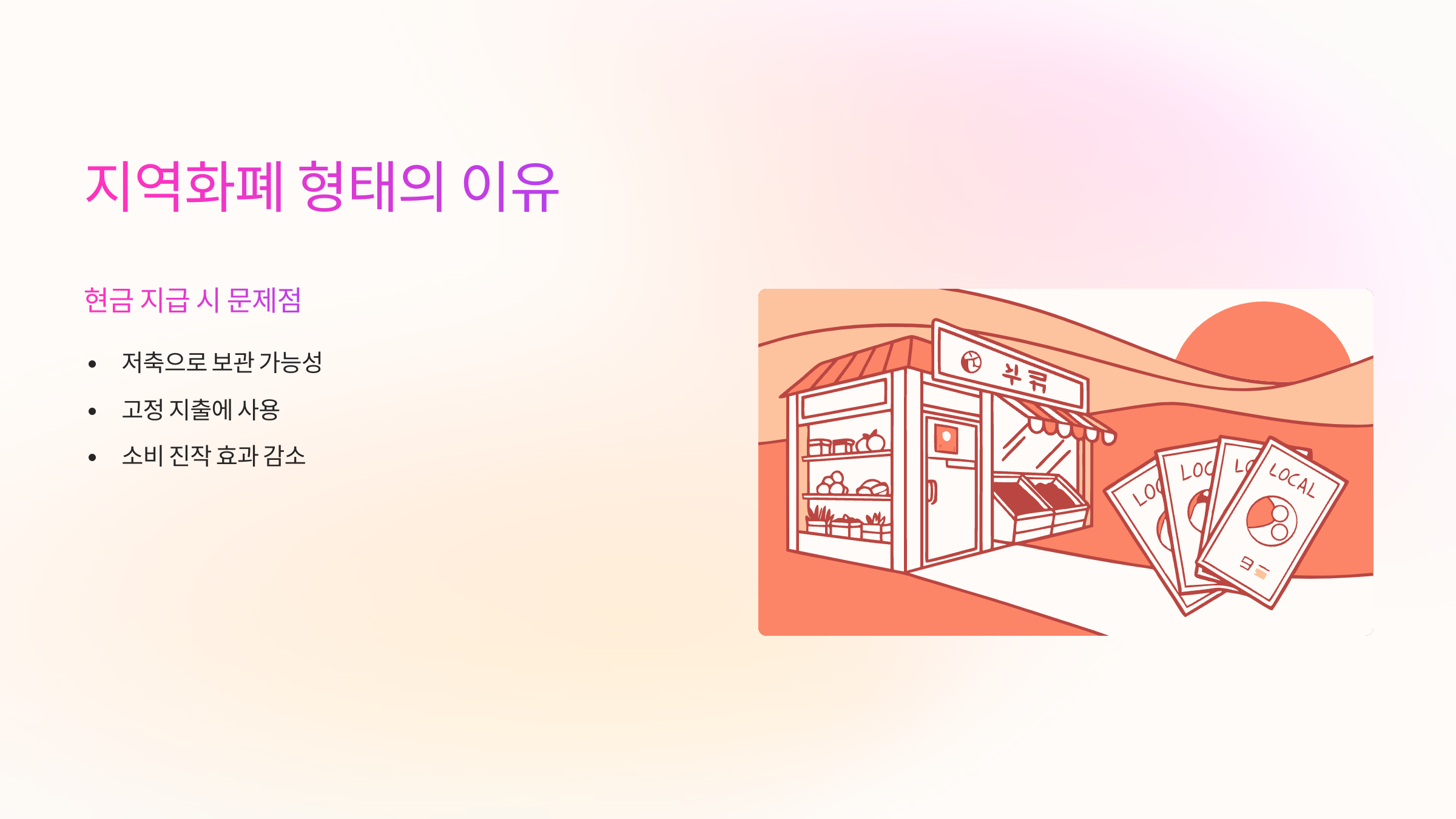 지역화폐-형태