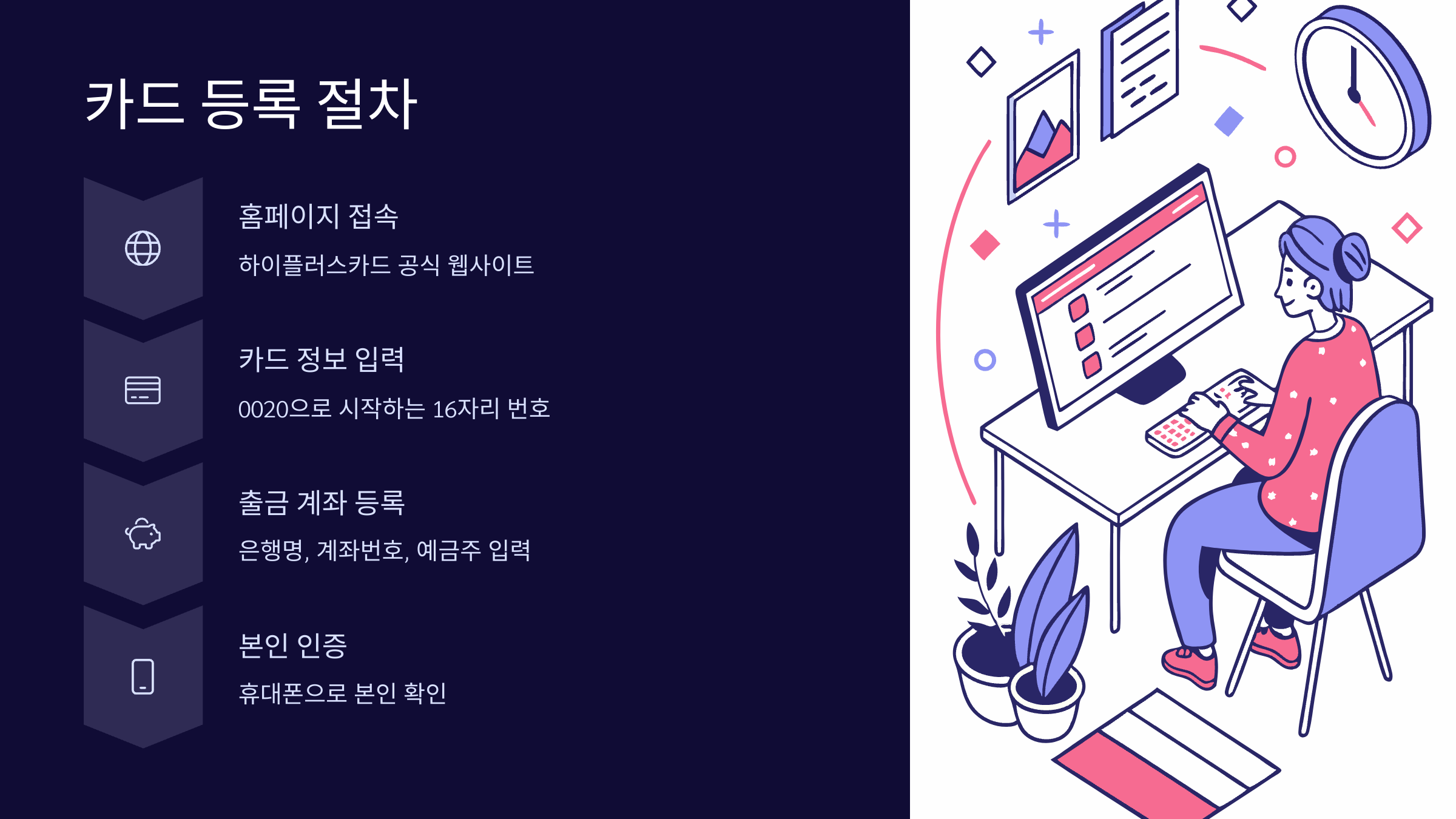 카드-등록-절차