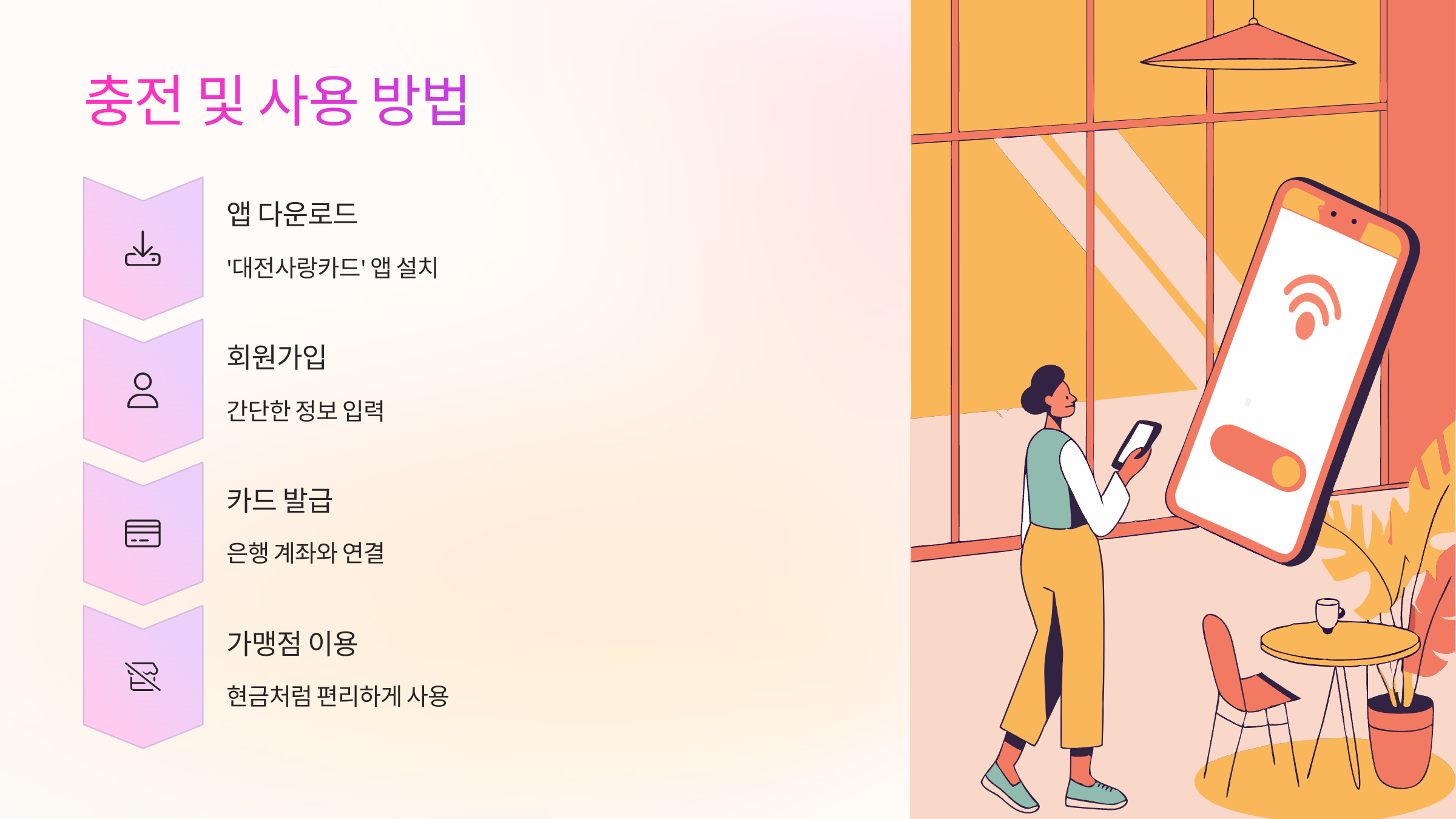 충전