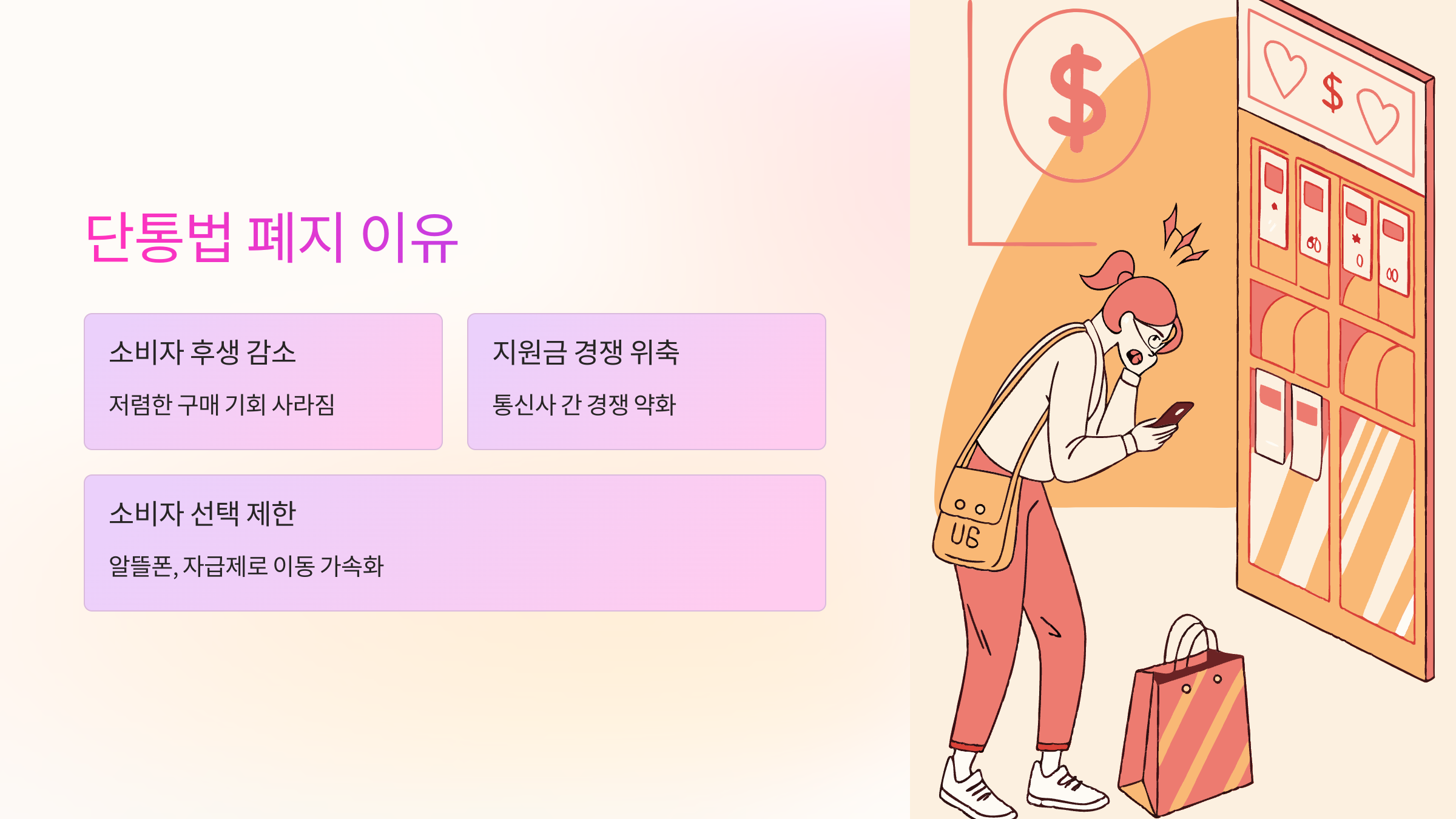 단통법-폐지이유