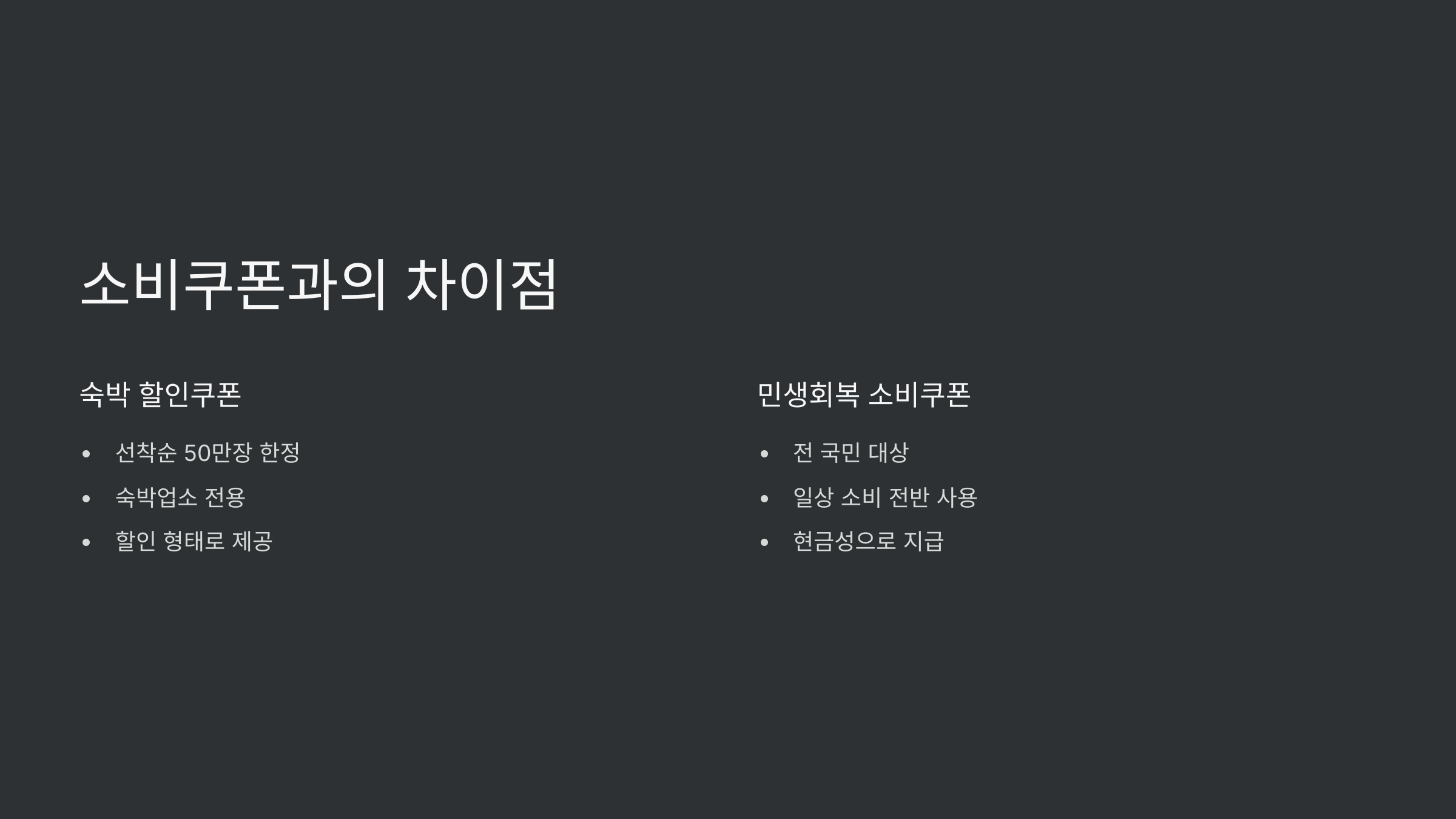 소비쿠폰-차이점