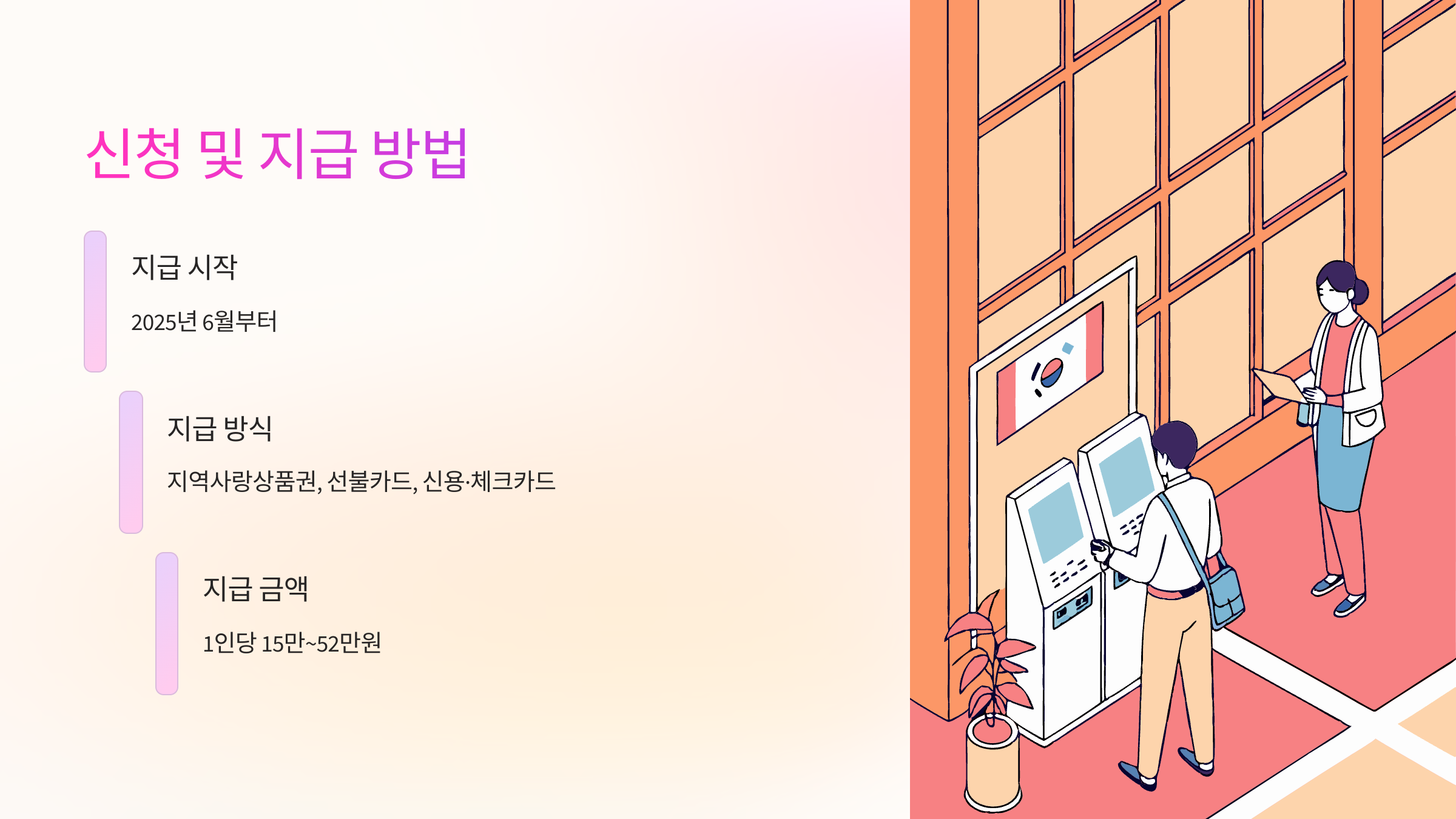 신청-지급방법