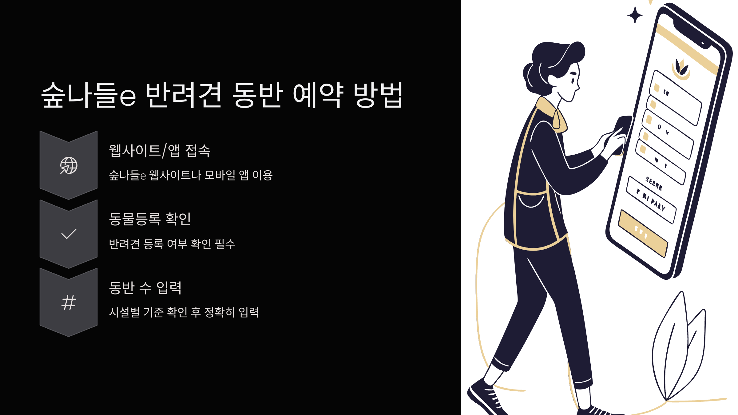 숲나들이e예약