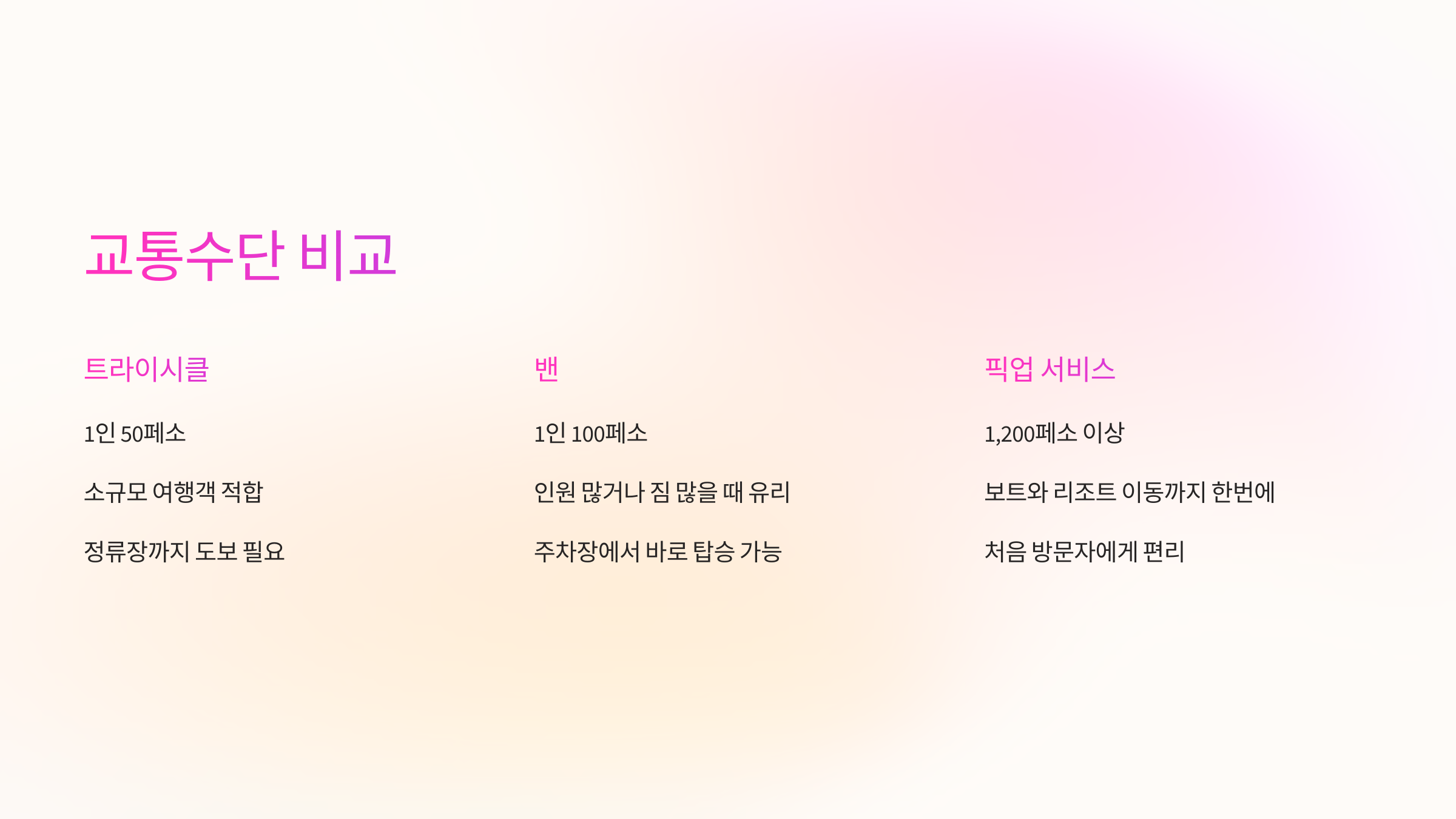 교통수단 비교