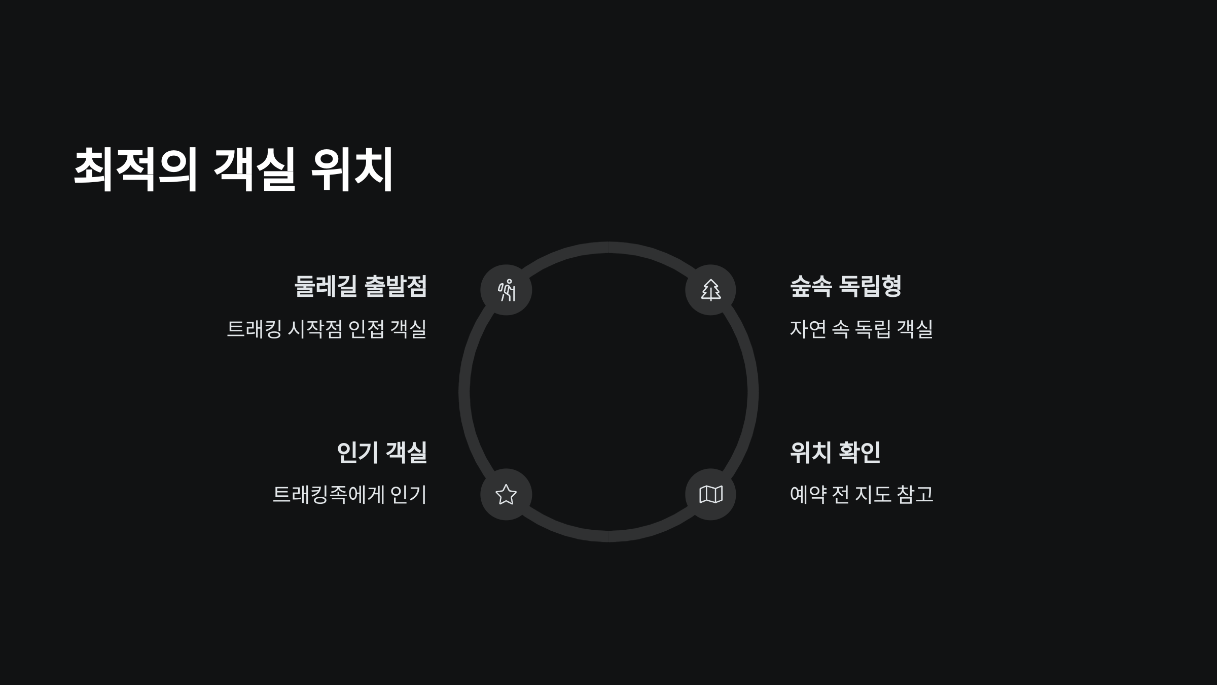 최적-객실위치