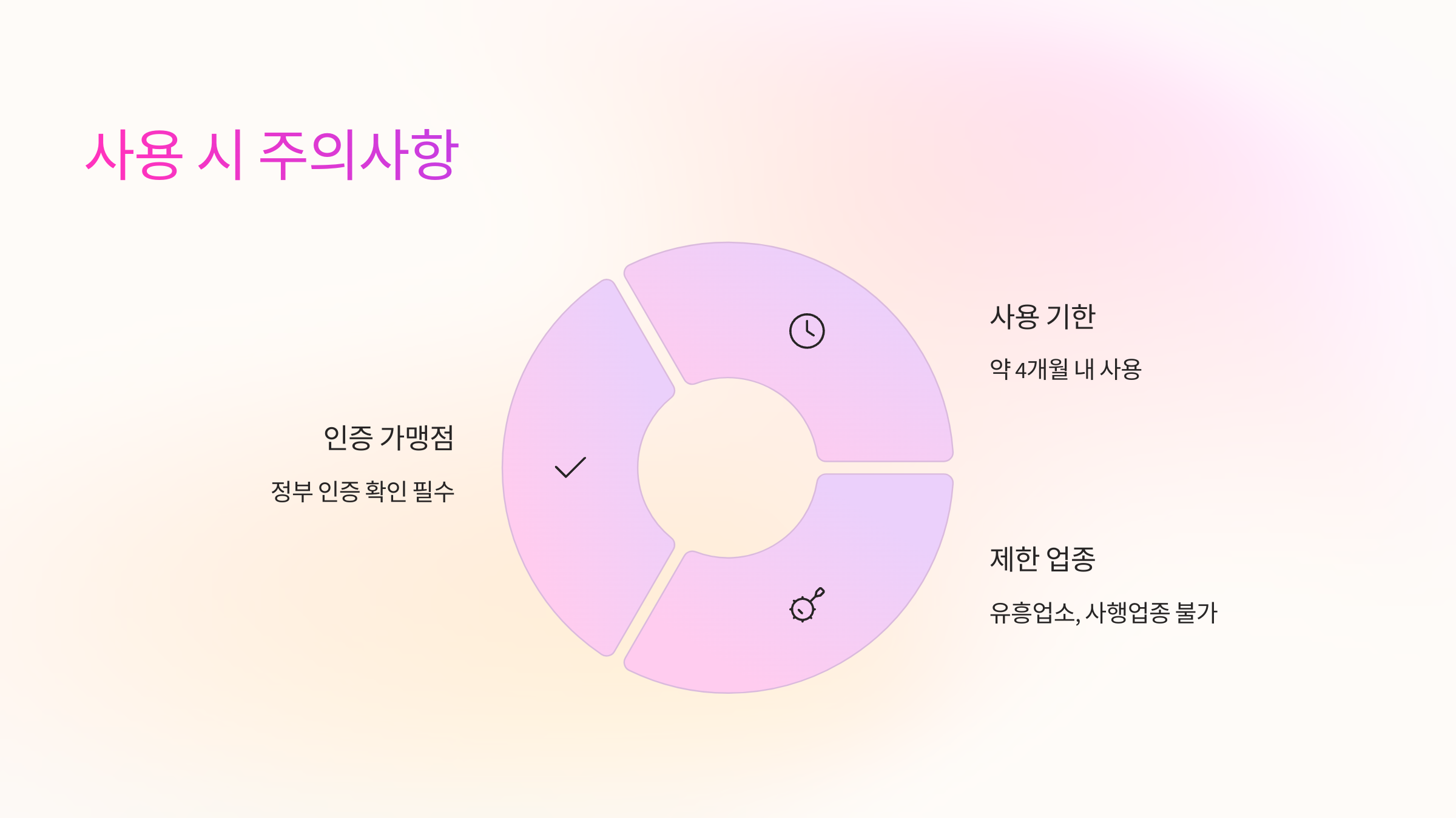 주의사항