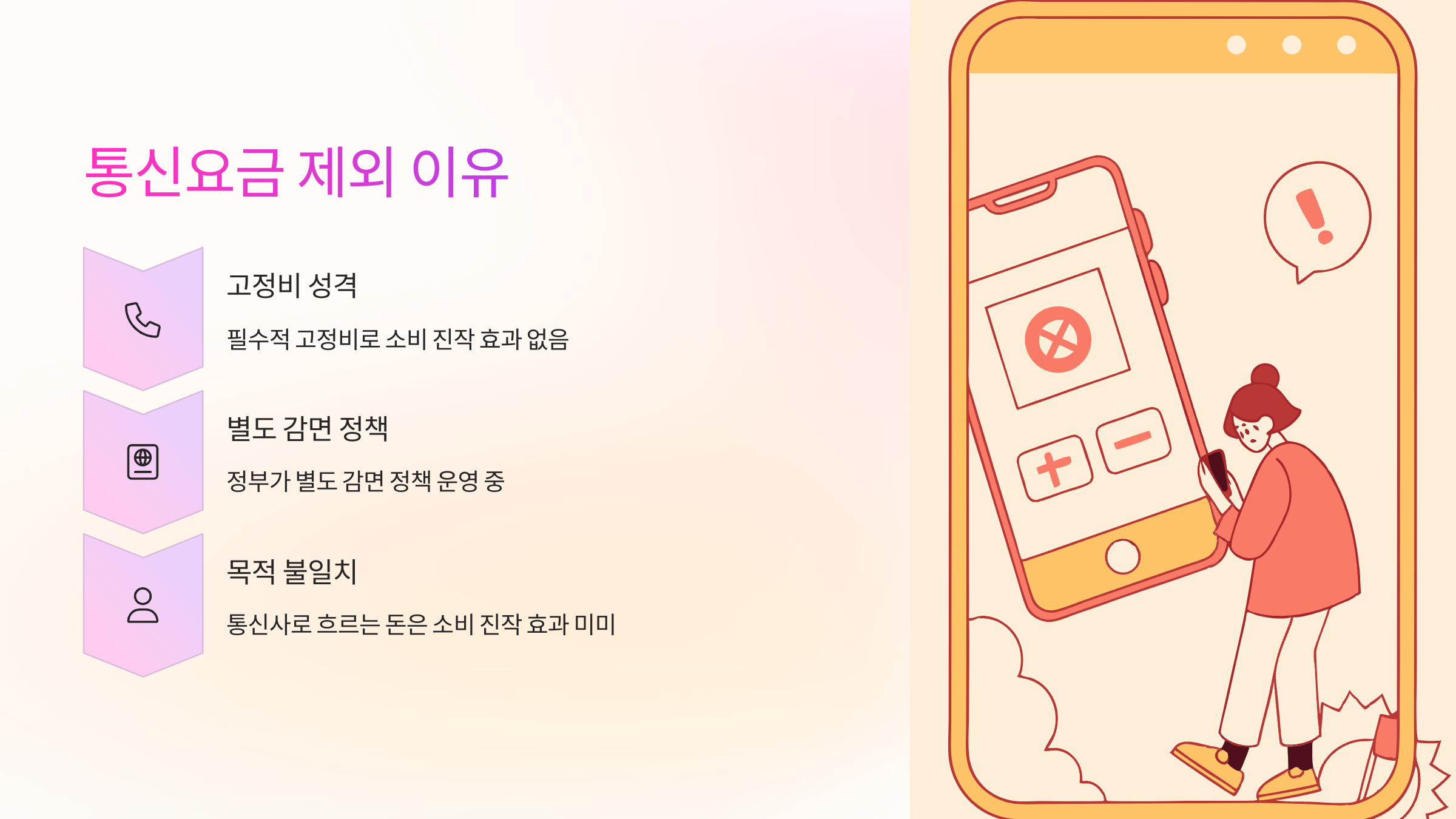 통신요금-제외이유