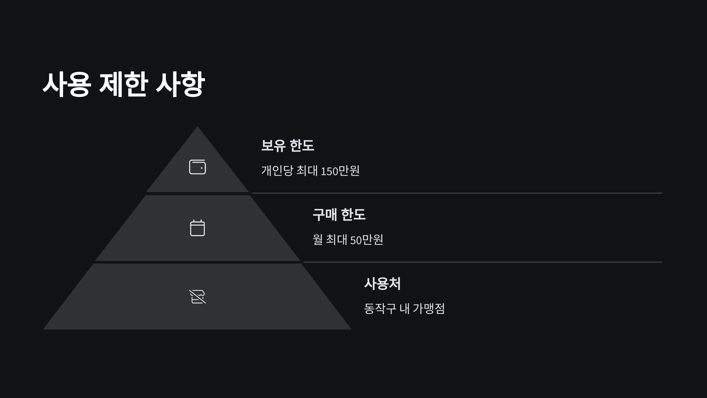 사용제한사항