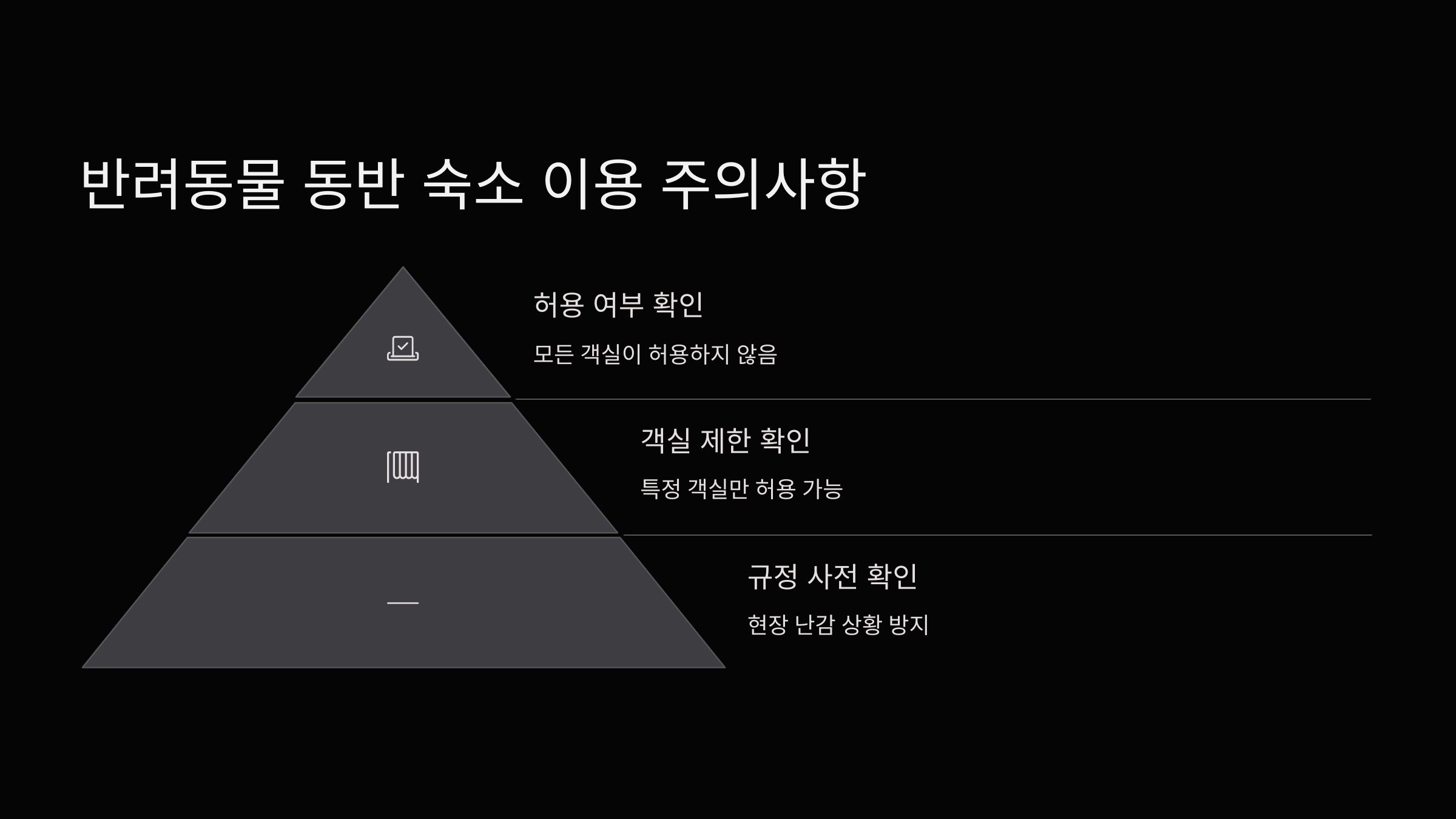 이용주의사항