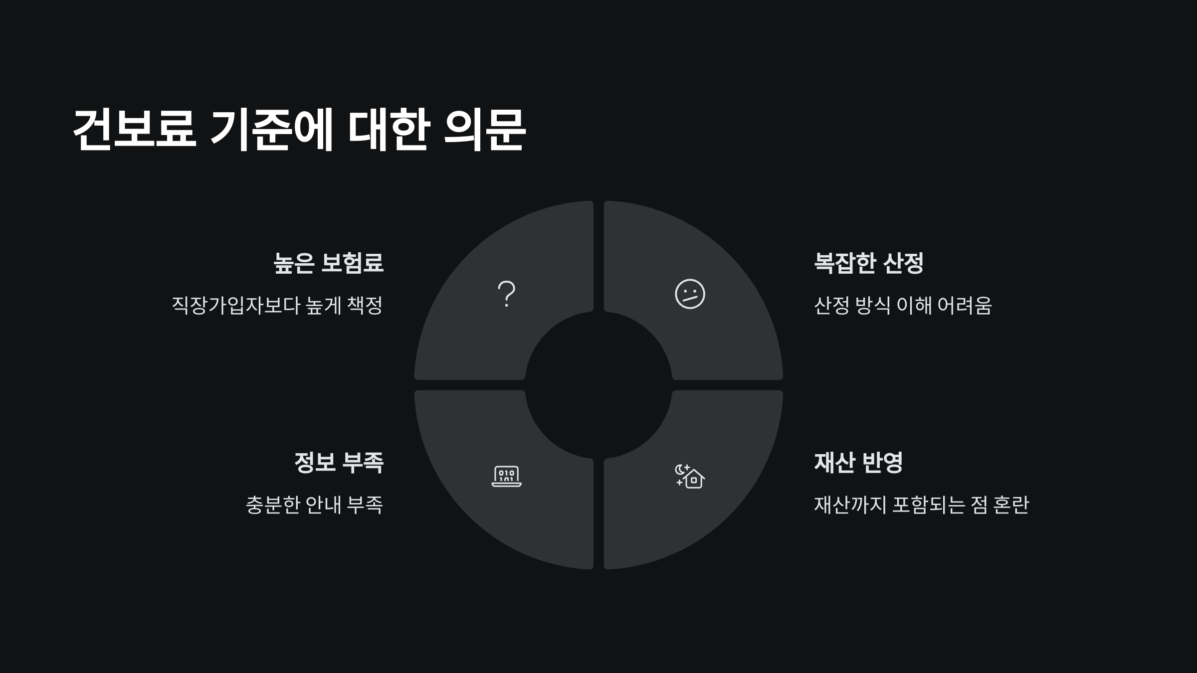 기준-의문