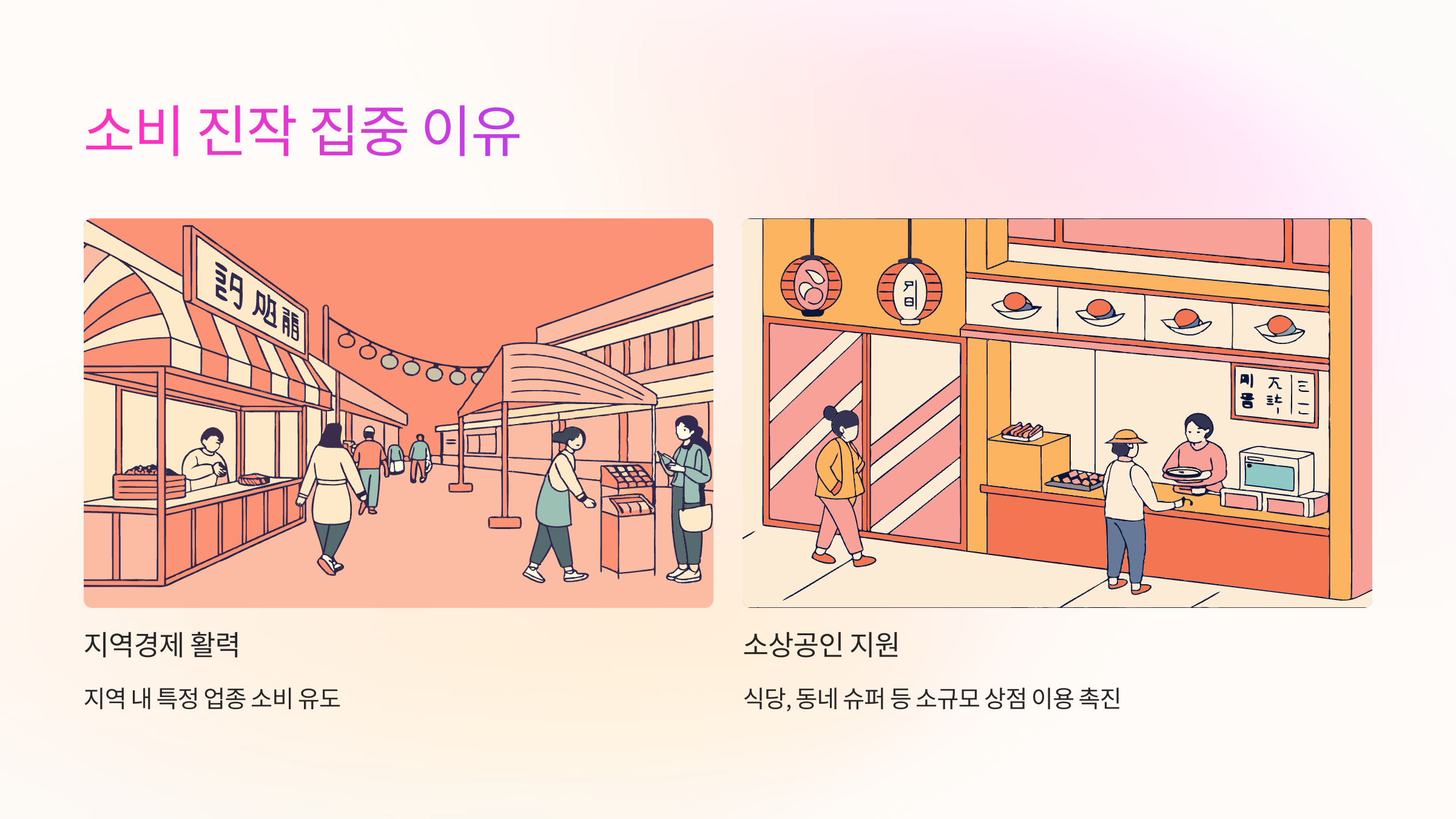 소비-진작-집중