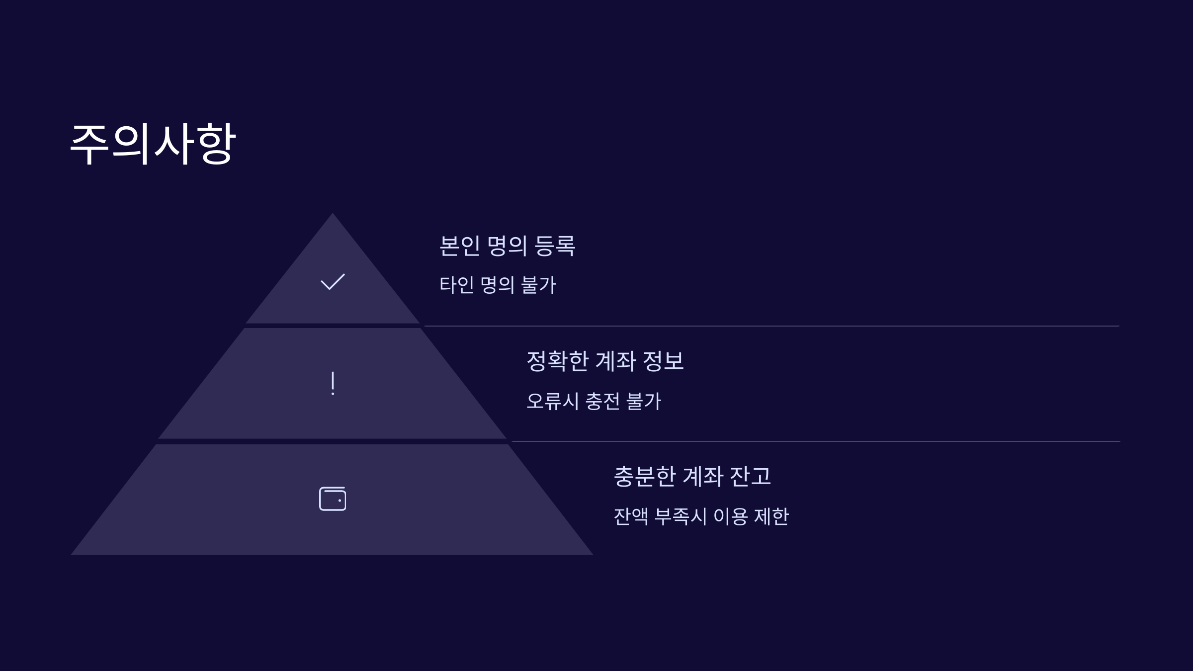 주의할 점