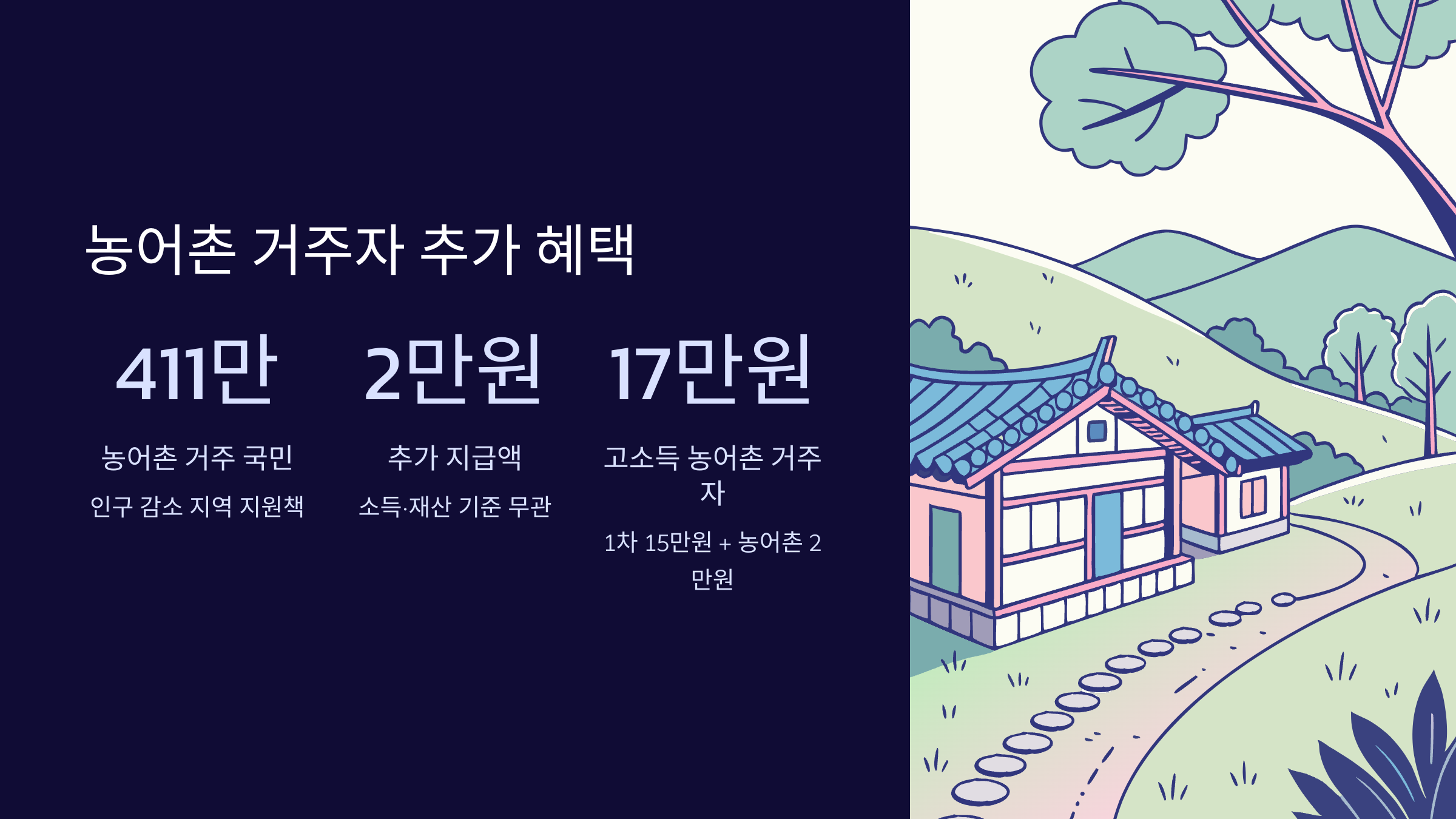 농어촌-거주자