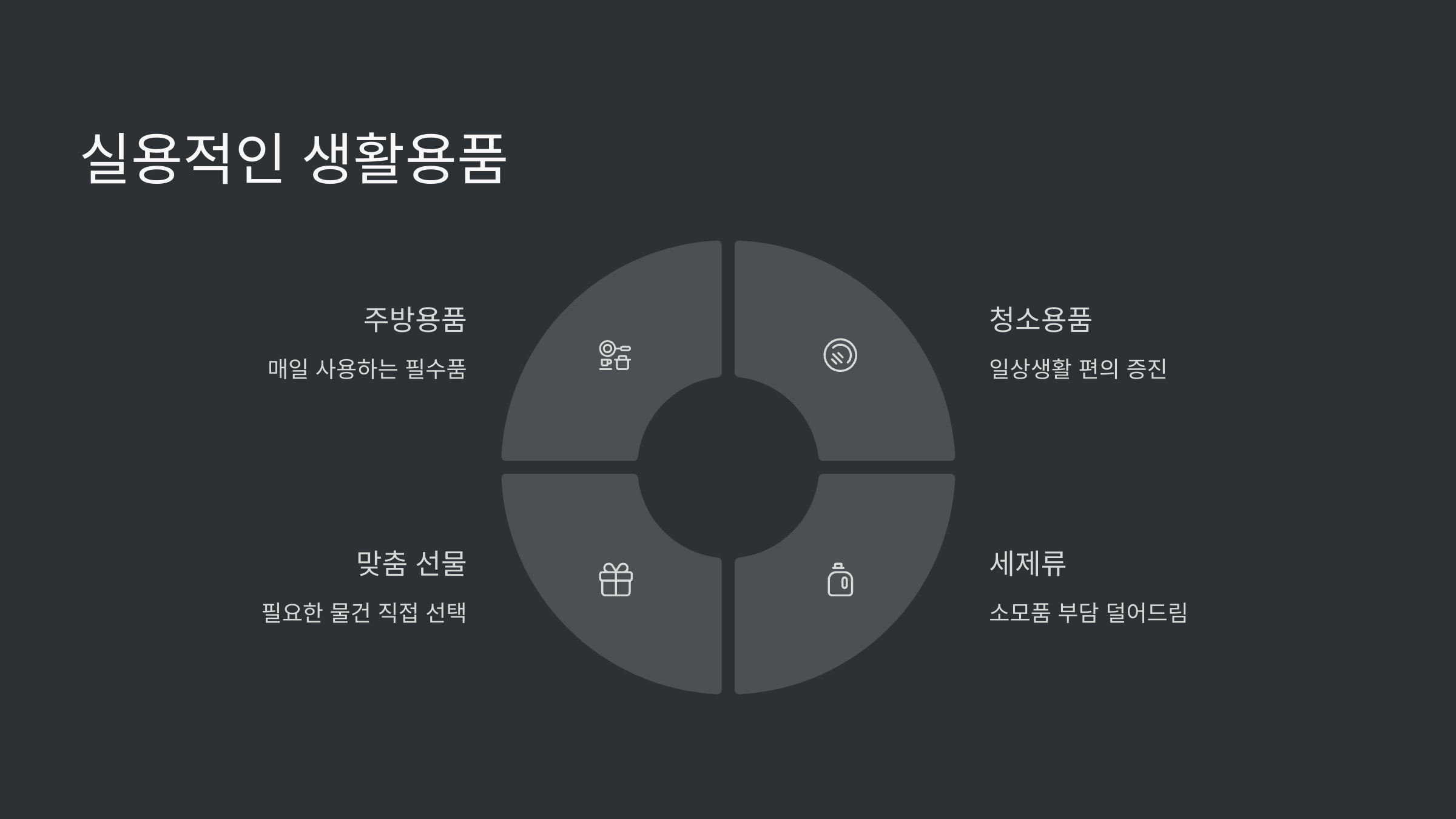 실생활-생활용품