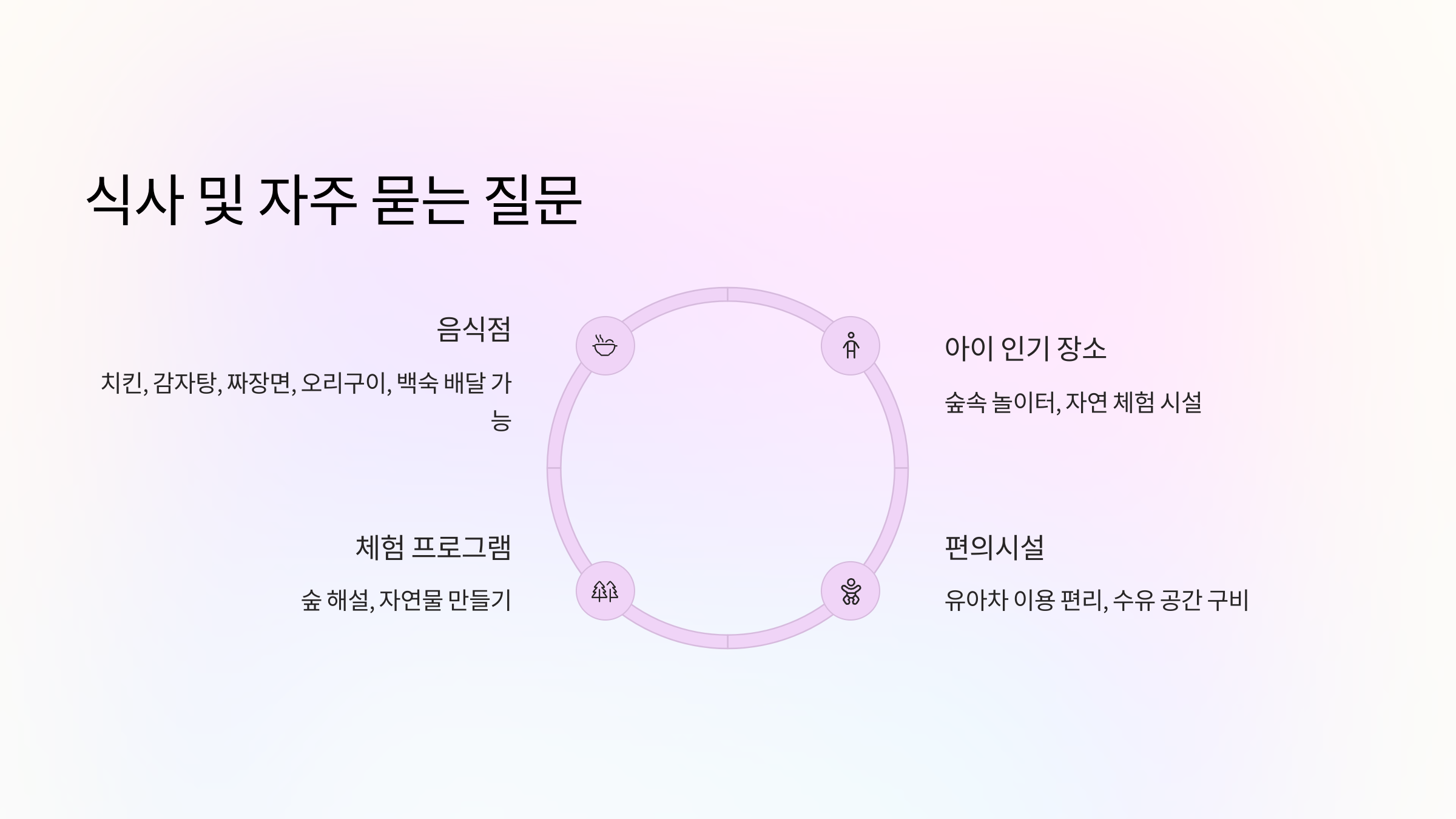 식사
