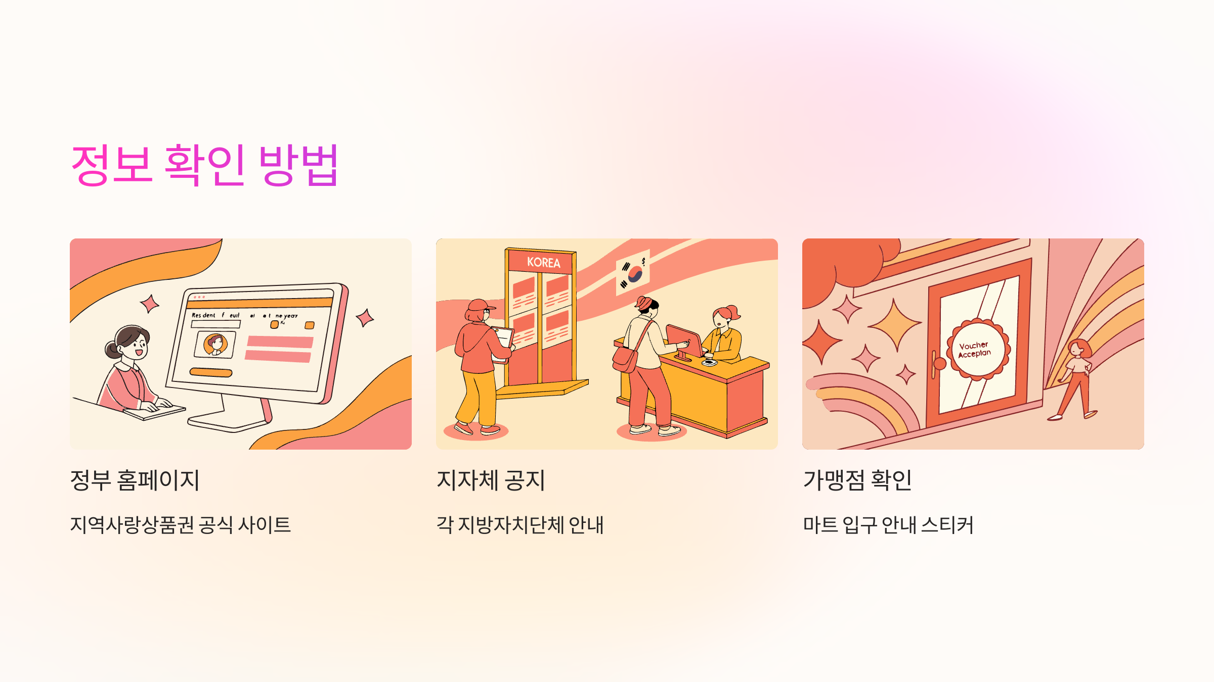 정보확인방법
